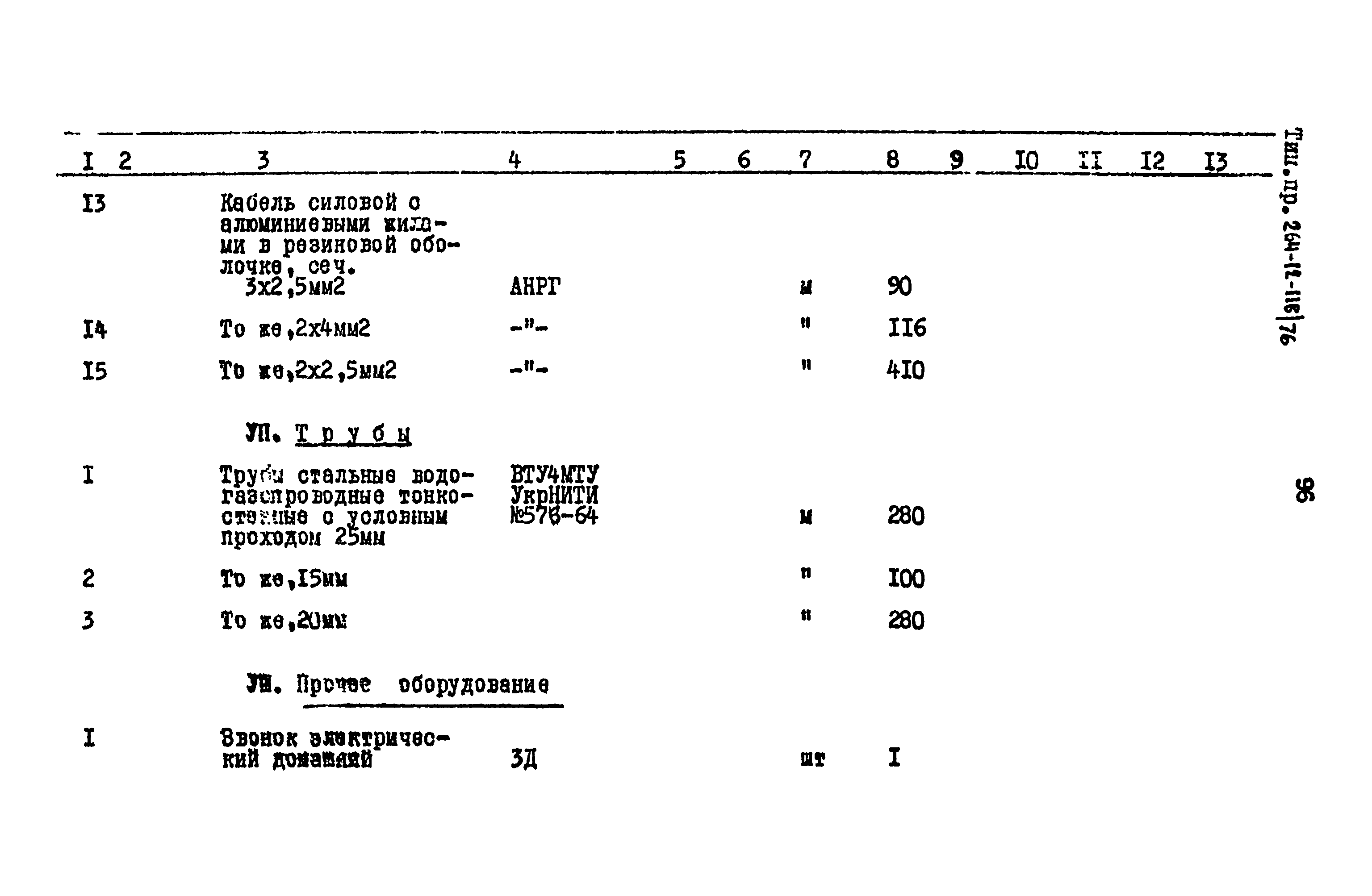 Типовой проект 264-12-118/76