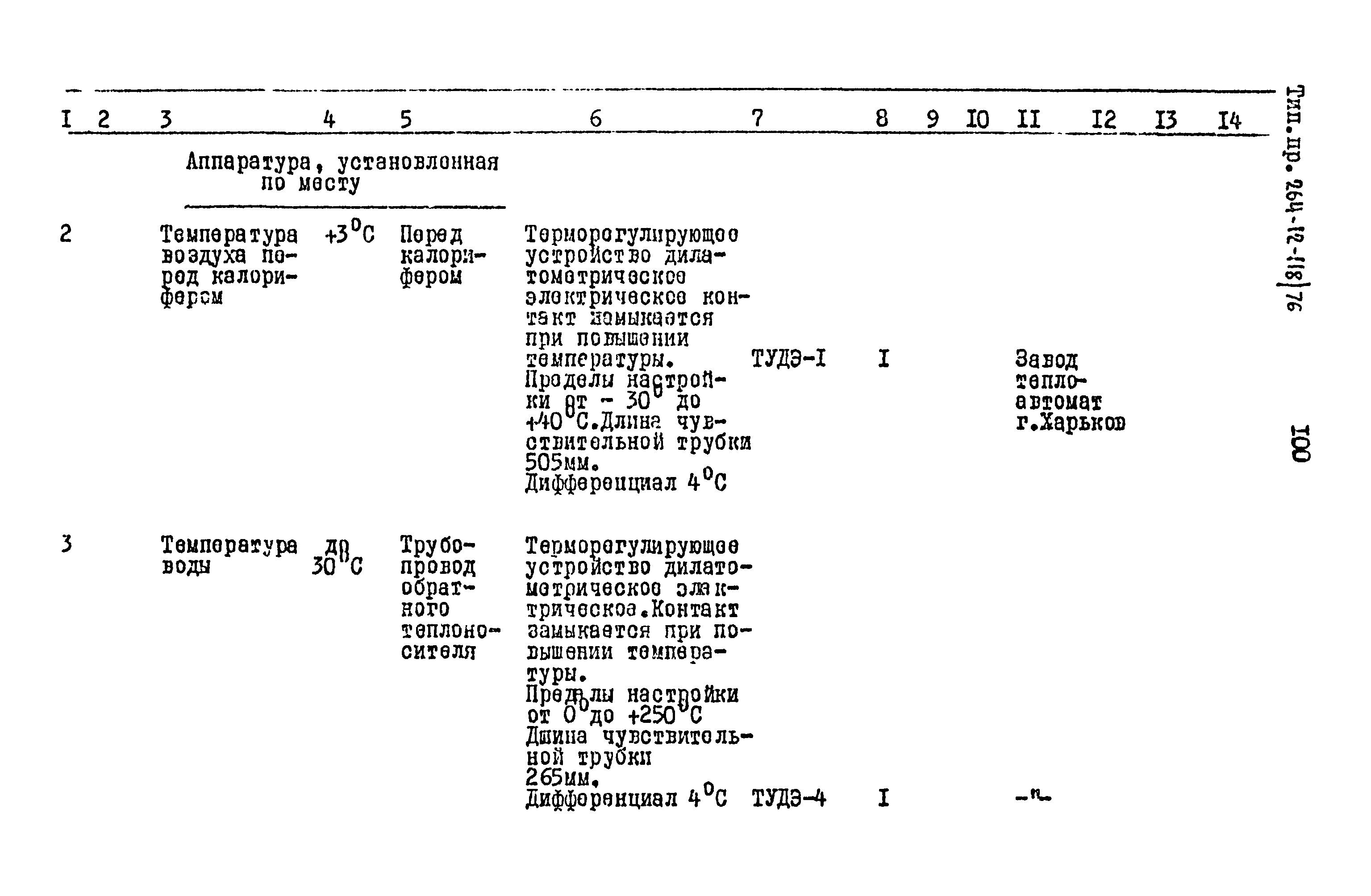 Типовой проект 264-12-118/76