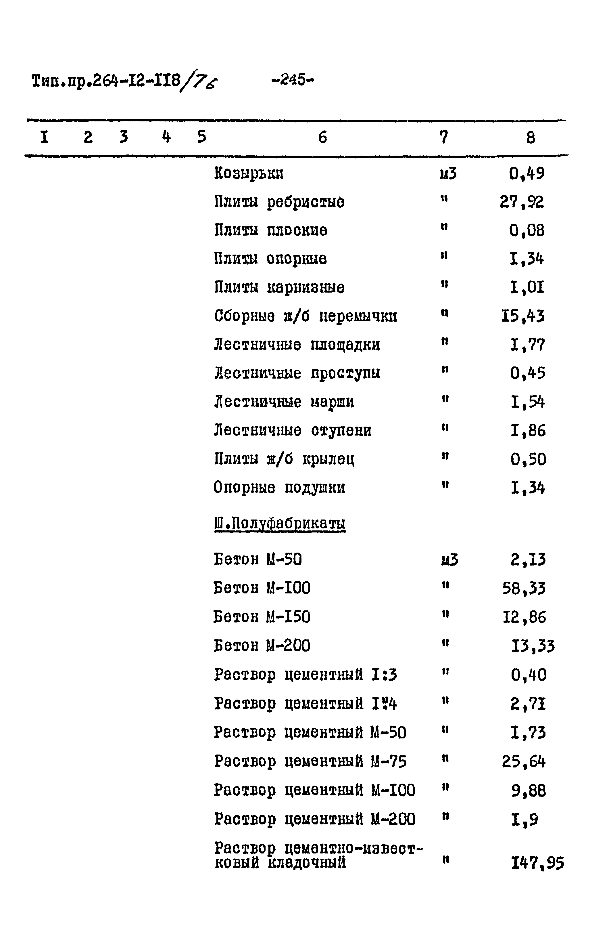Типовой проект 264-12-118/76