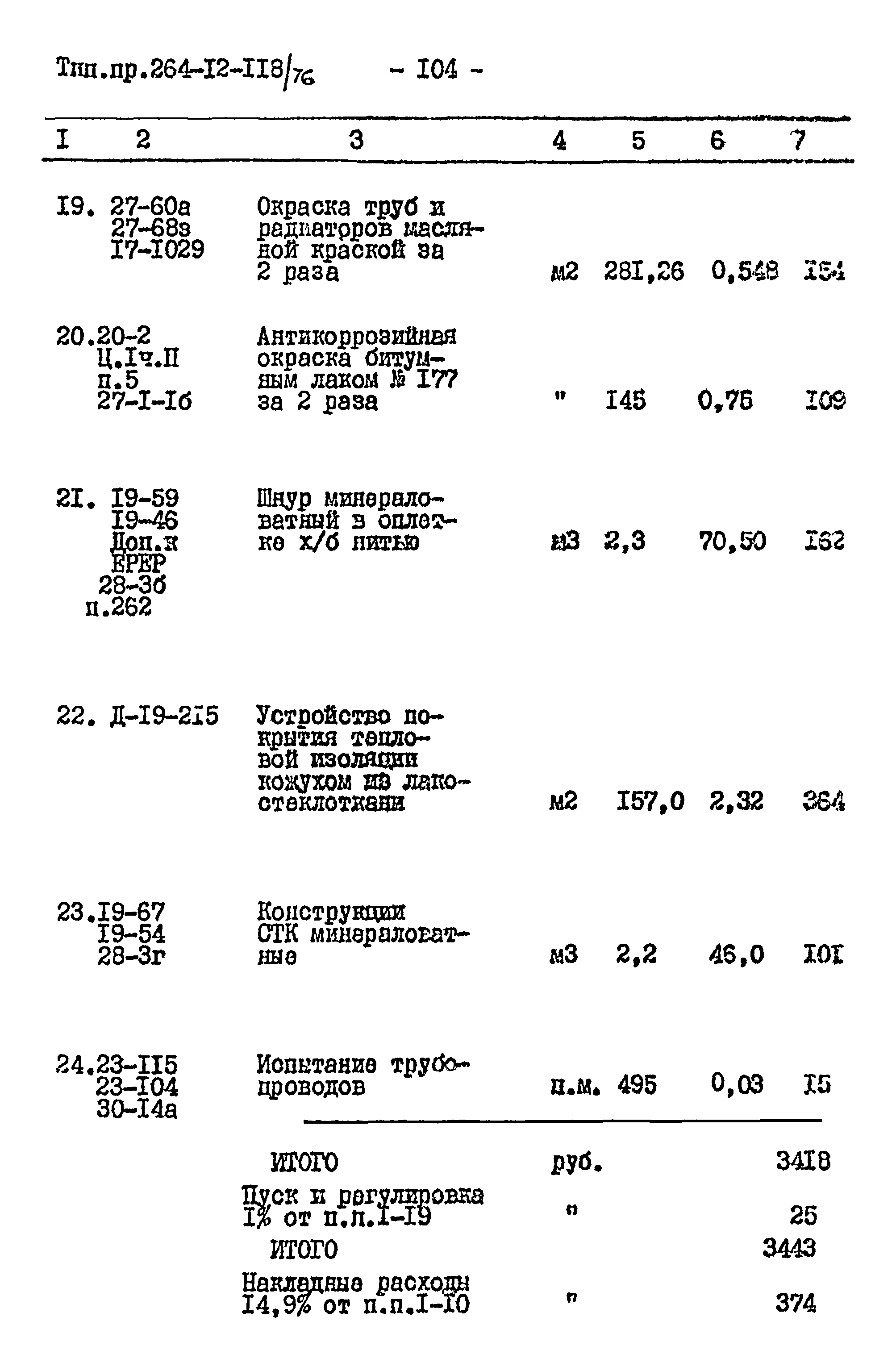 Типовой проект 264-12-118/76