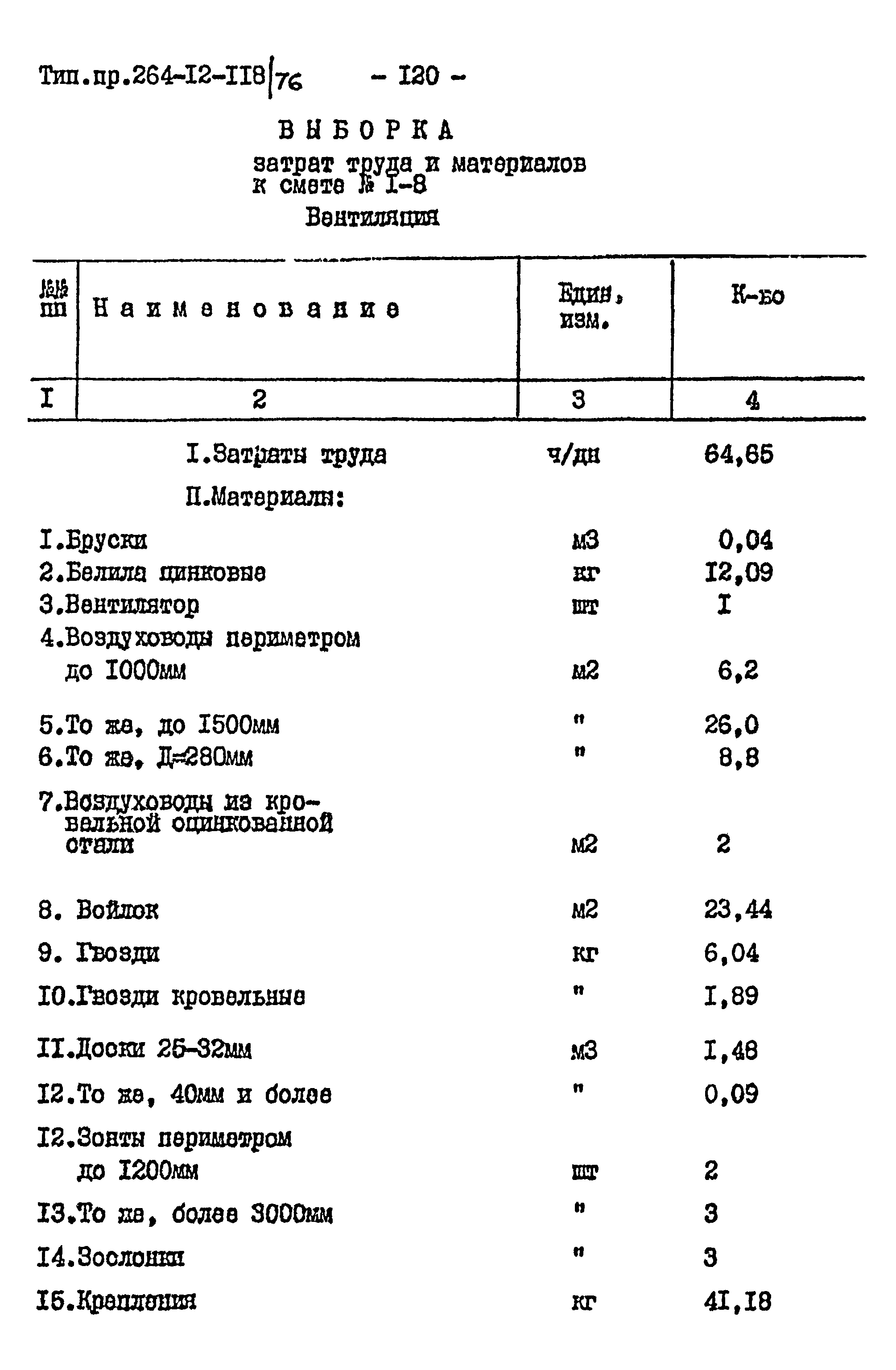 Типовой проект 264-12-118/76