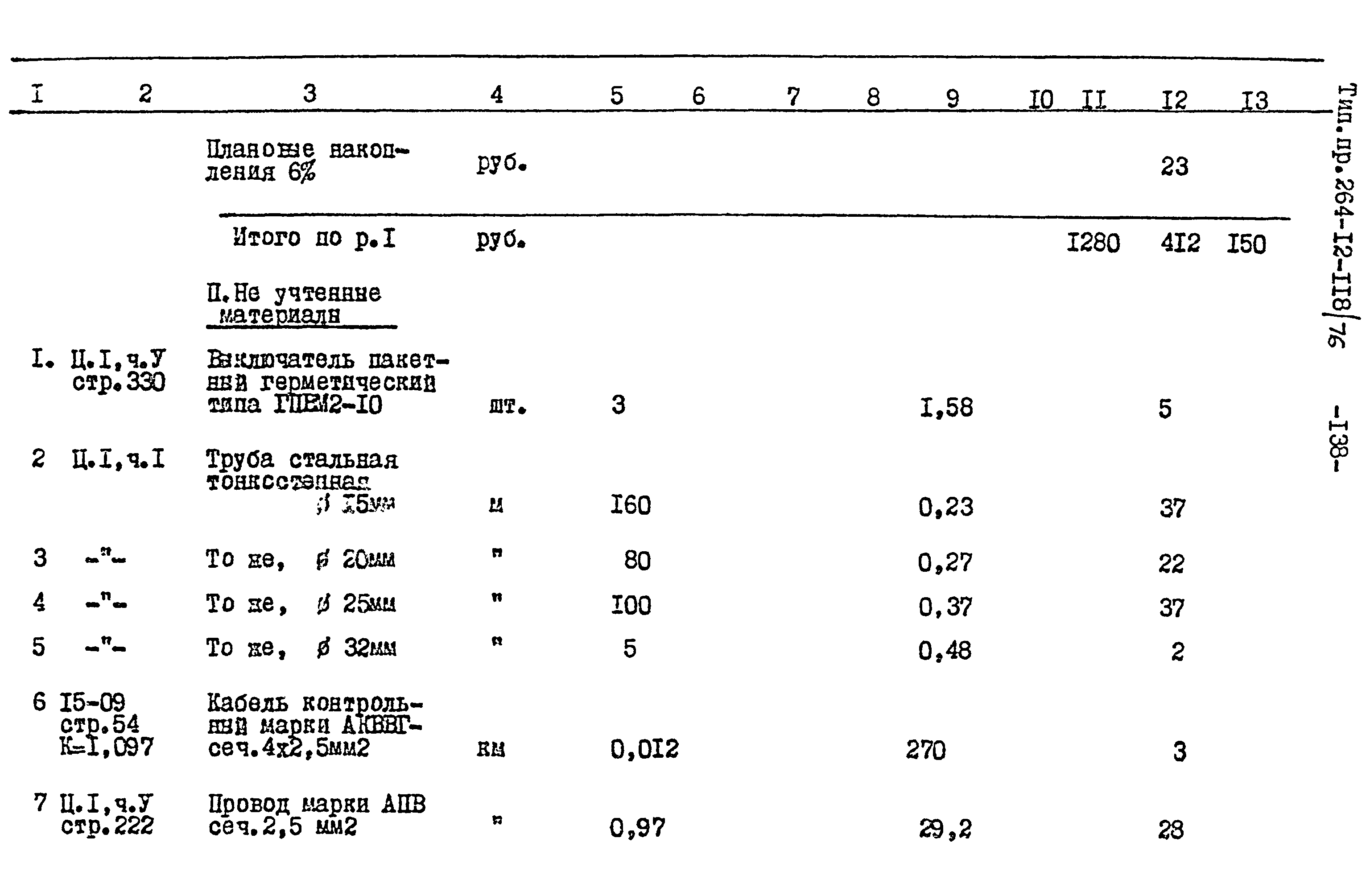 Типовой проект 264-12-118/76