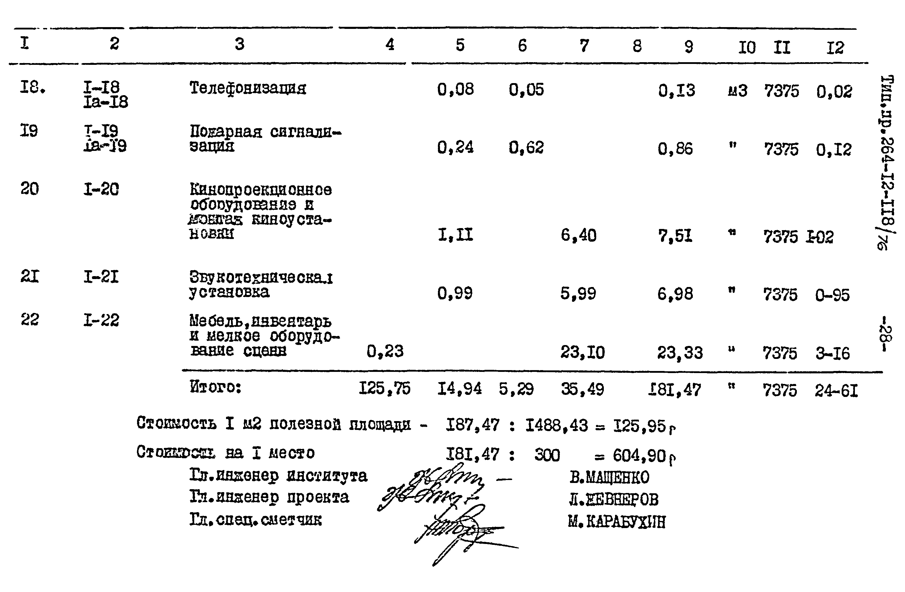 Типовой проект 264-12-118/76