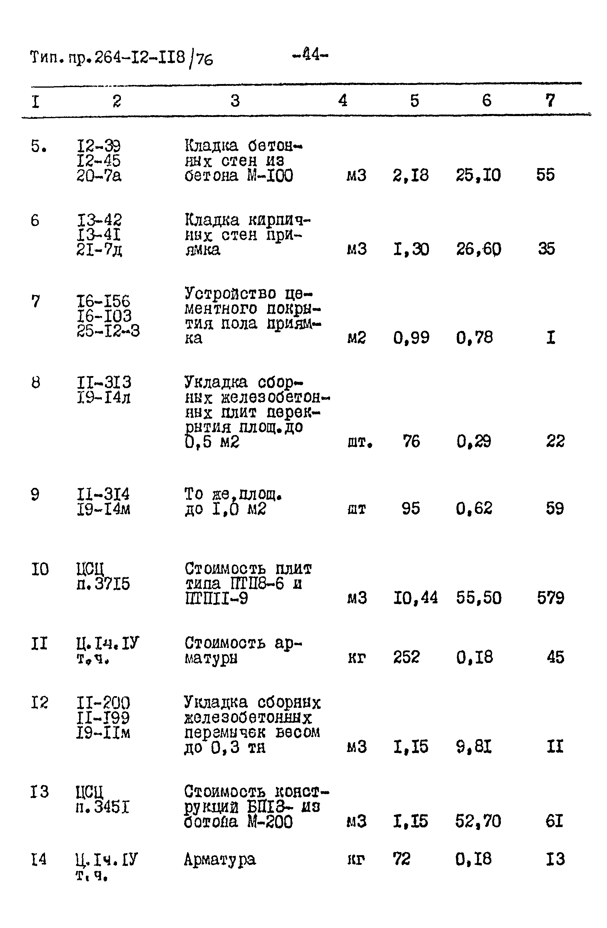 Типовой проект 264-12-118/76