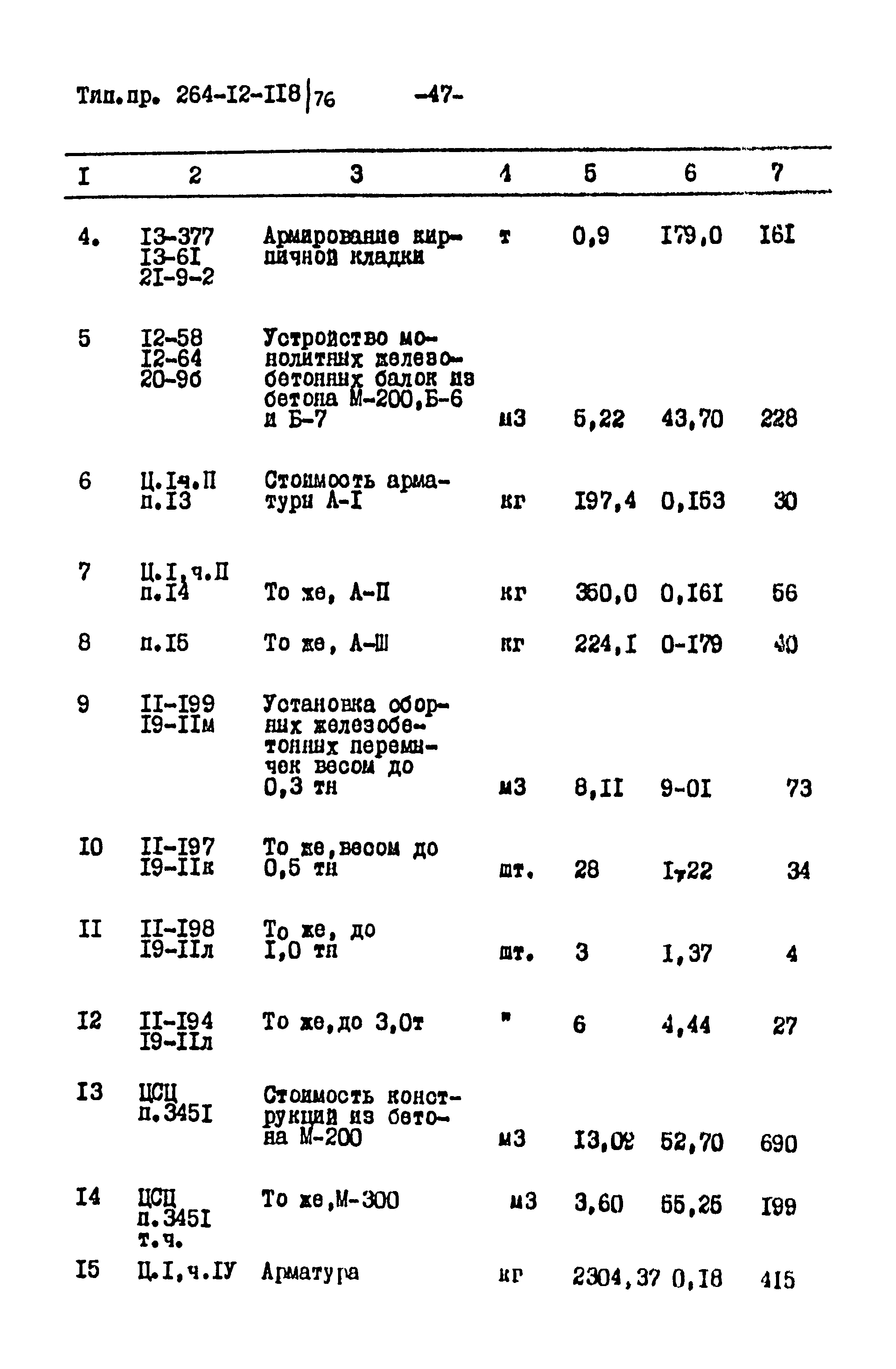 Типовой проект 264-12-118/76