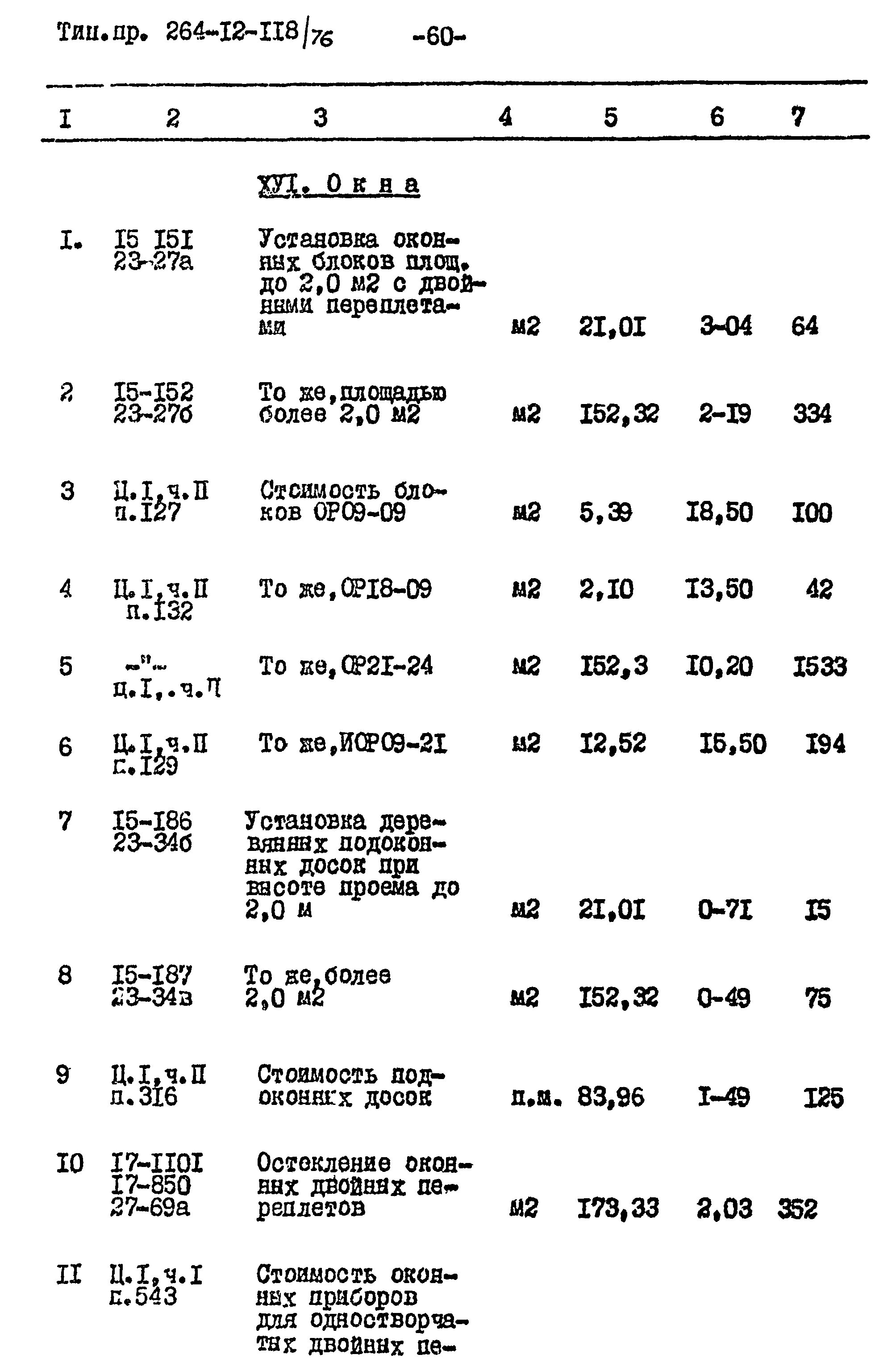 Типовой проект 264-12-118/76