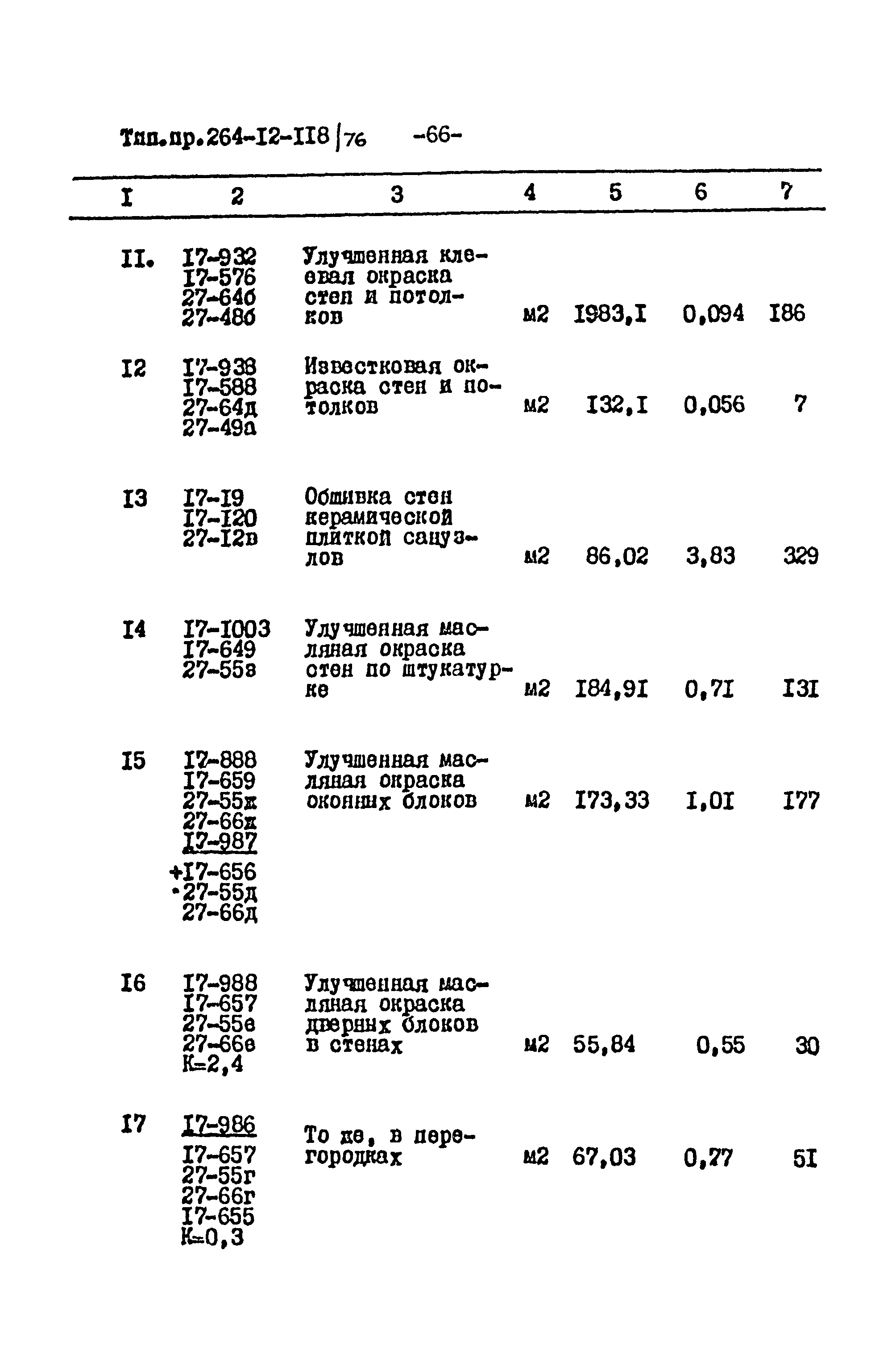 Типовой проект 264-12-118/76