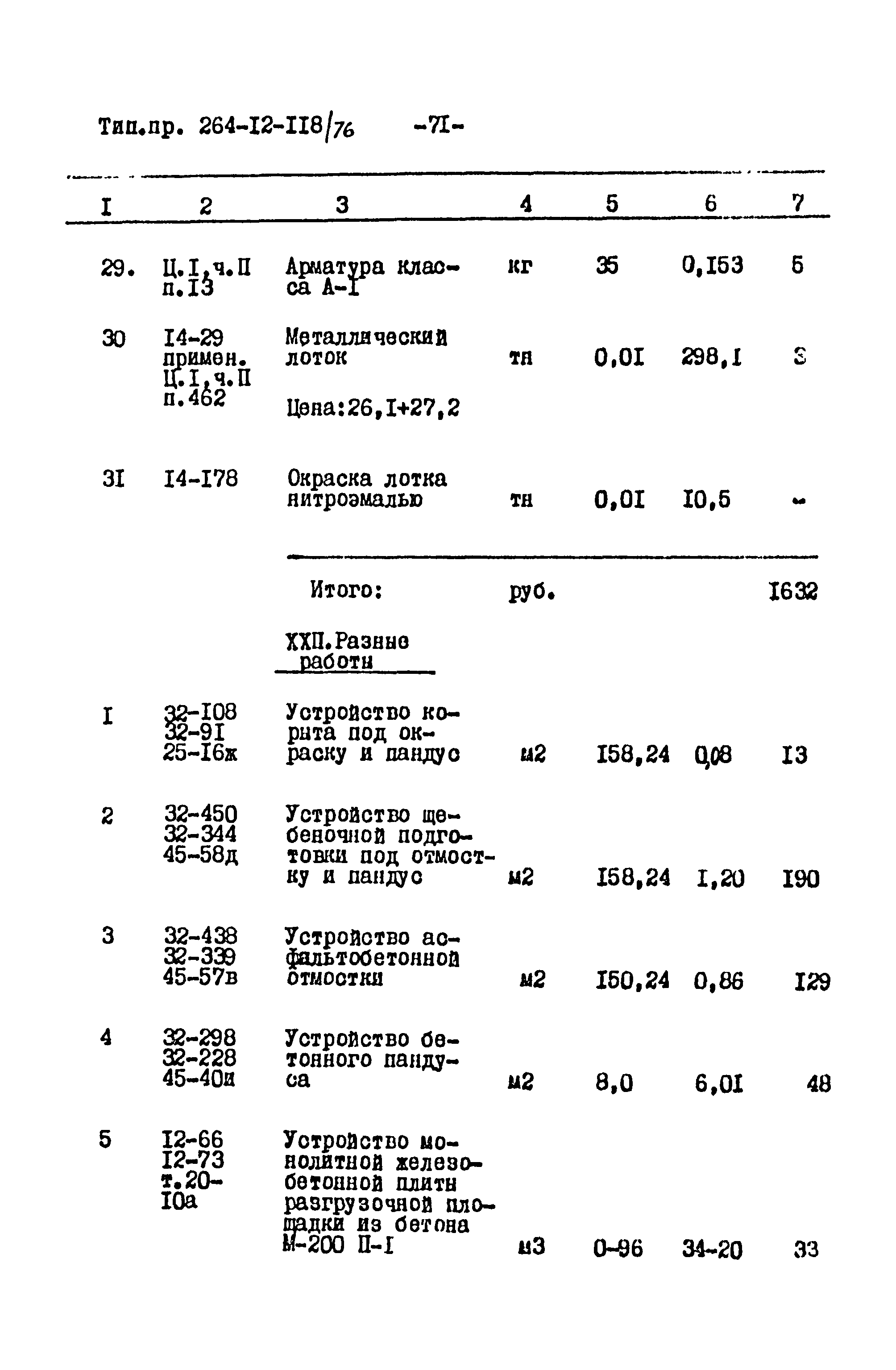 Типовой проект 264-12-118/76