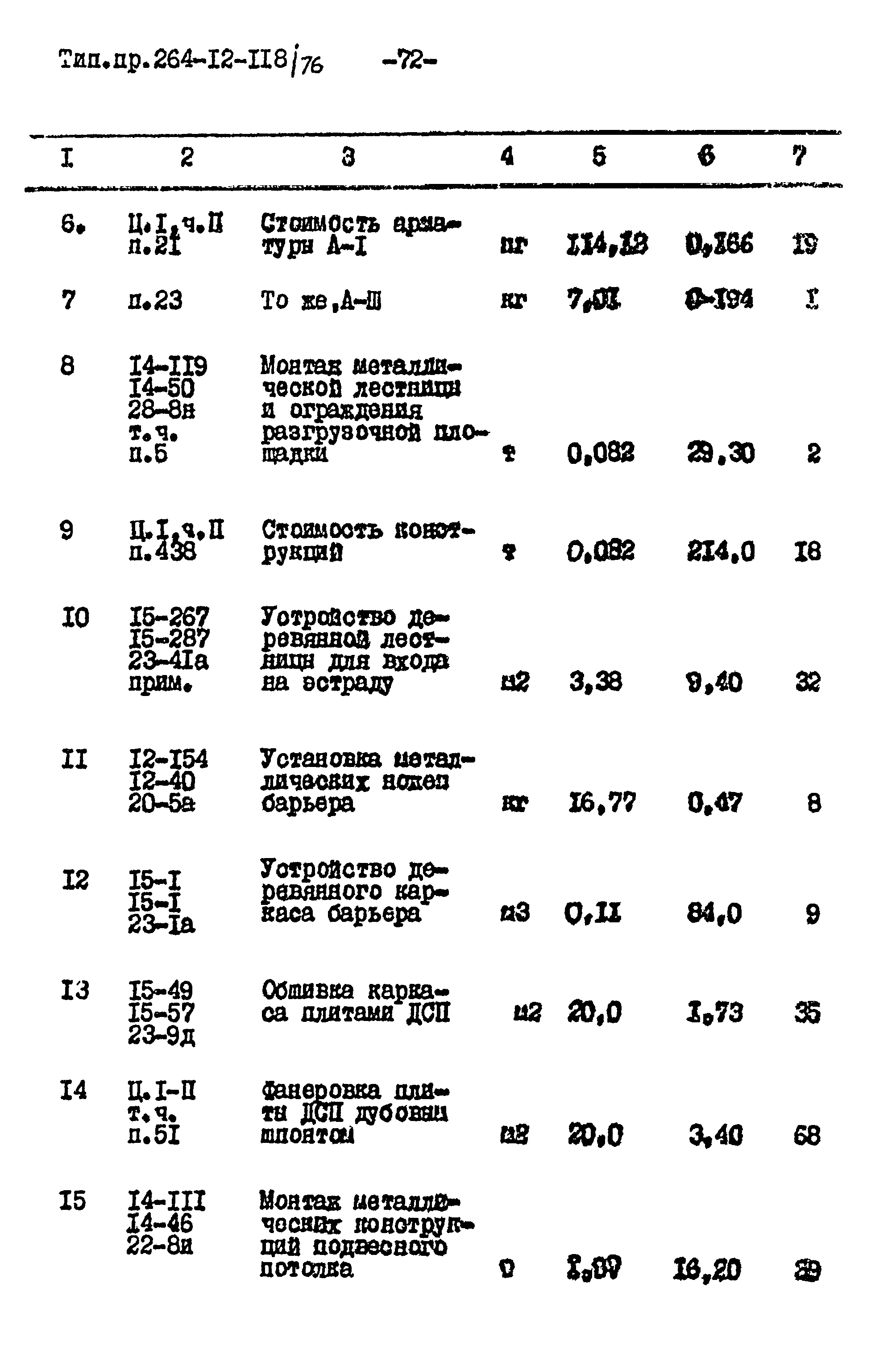 Типовой проект 264-12-118/76