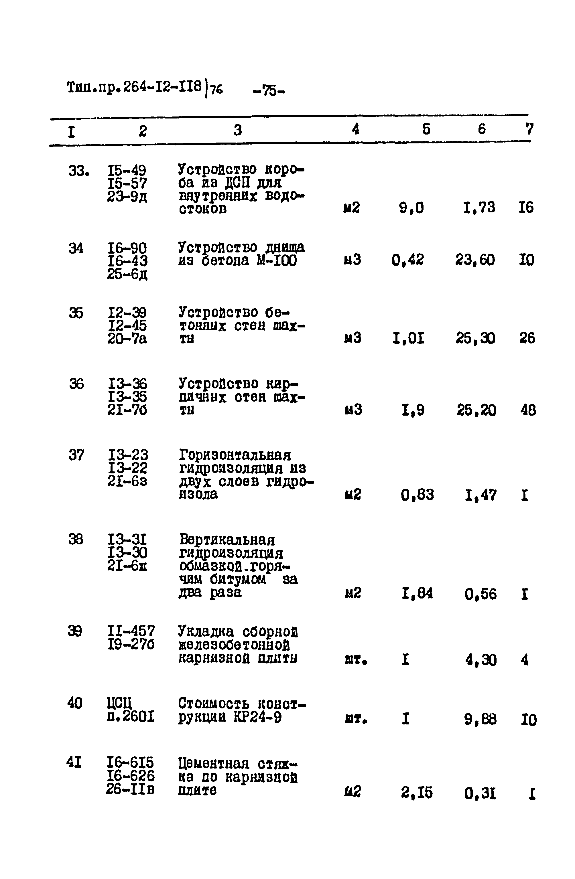 Типовой проект 264-12-118/76