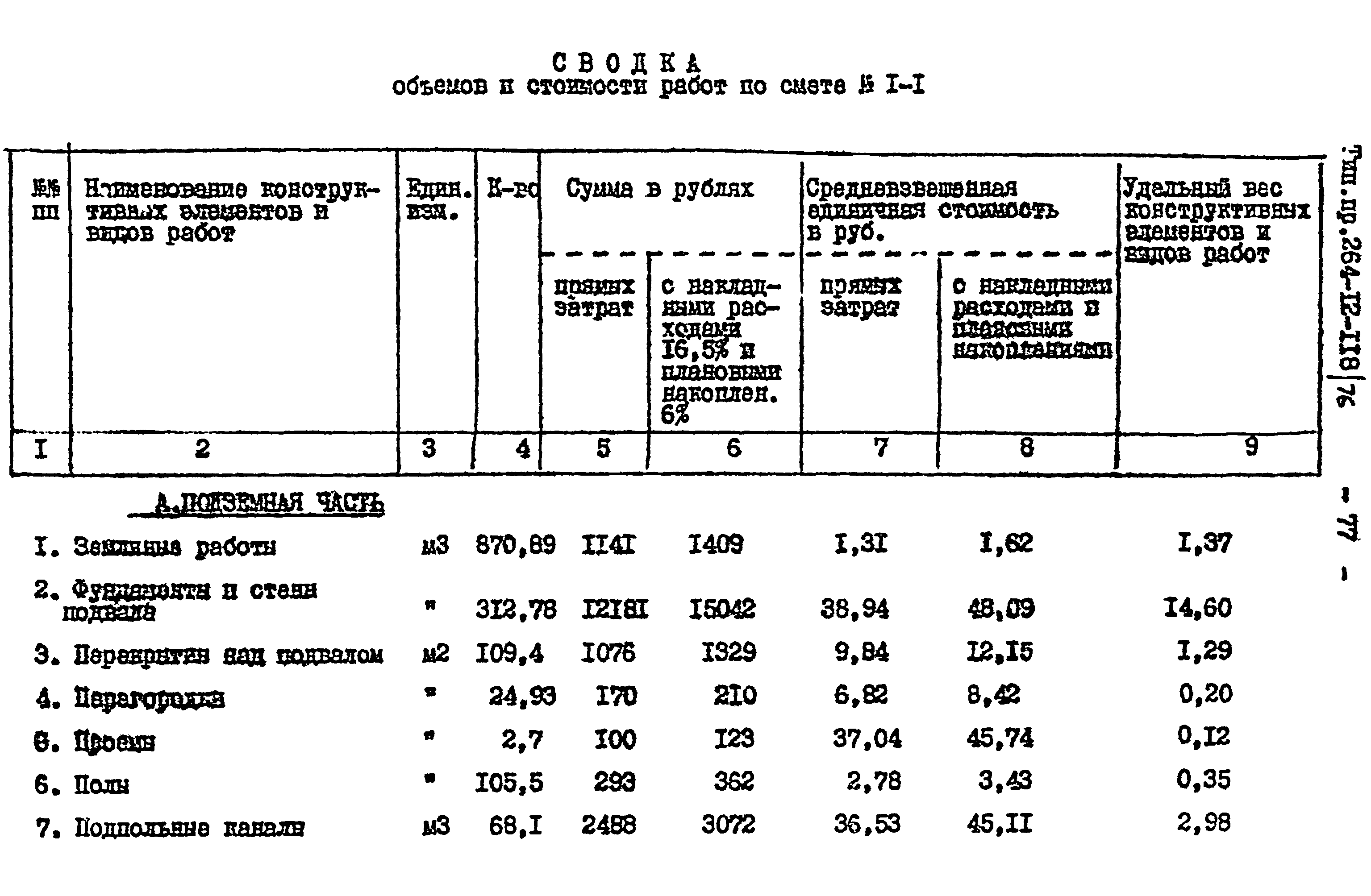 Типовой проект 264-12-118/76