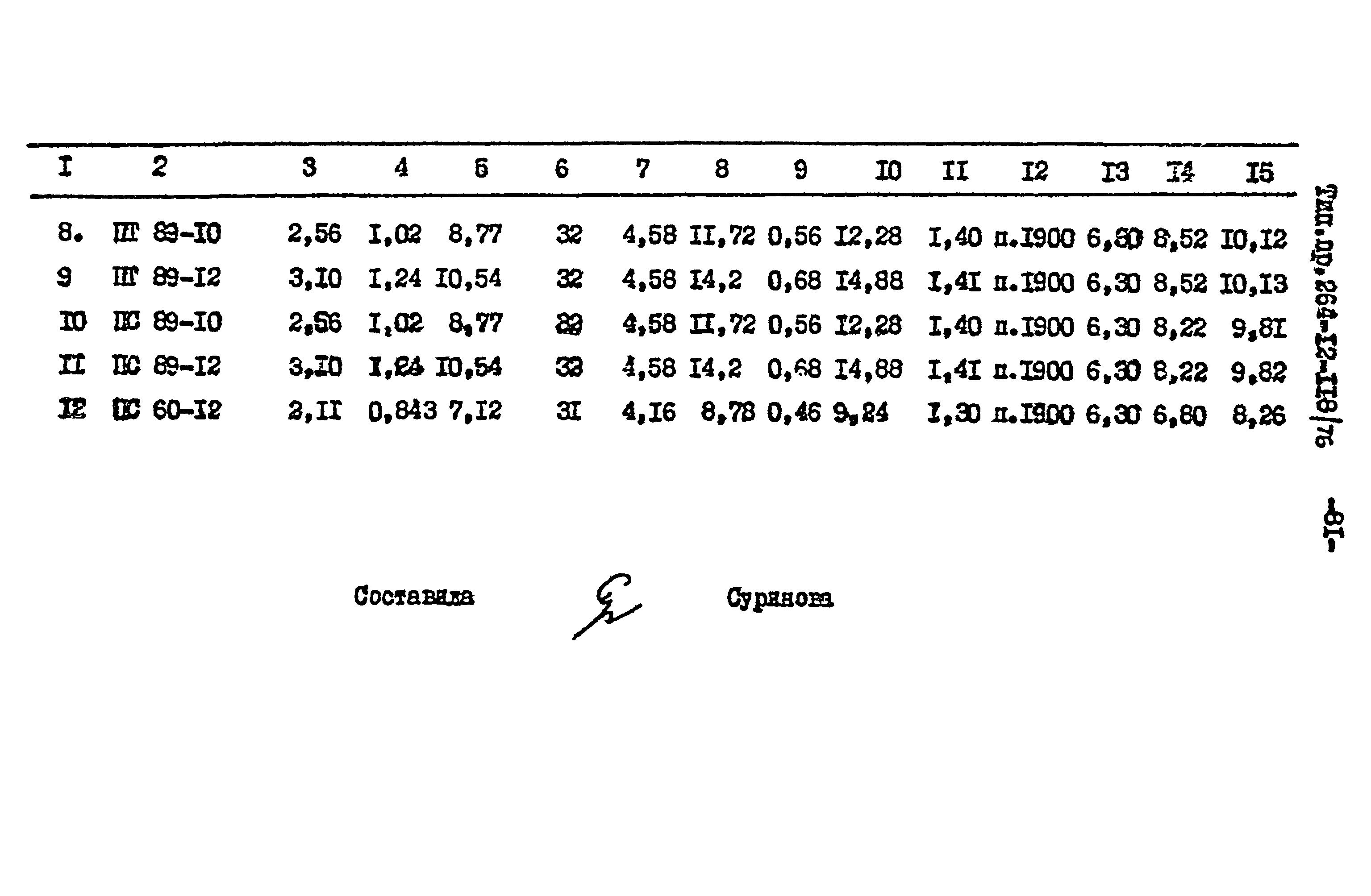 Типовой проект 264-12-118/76