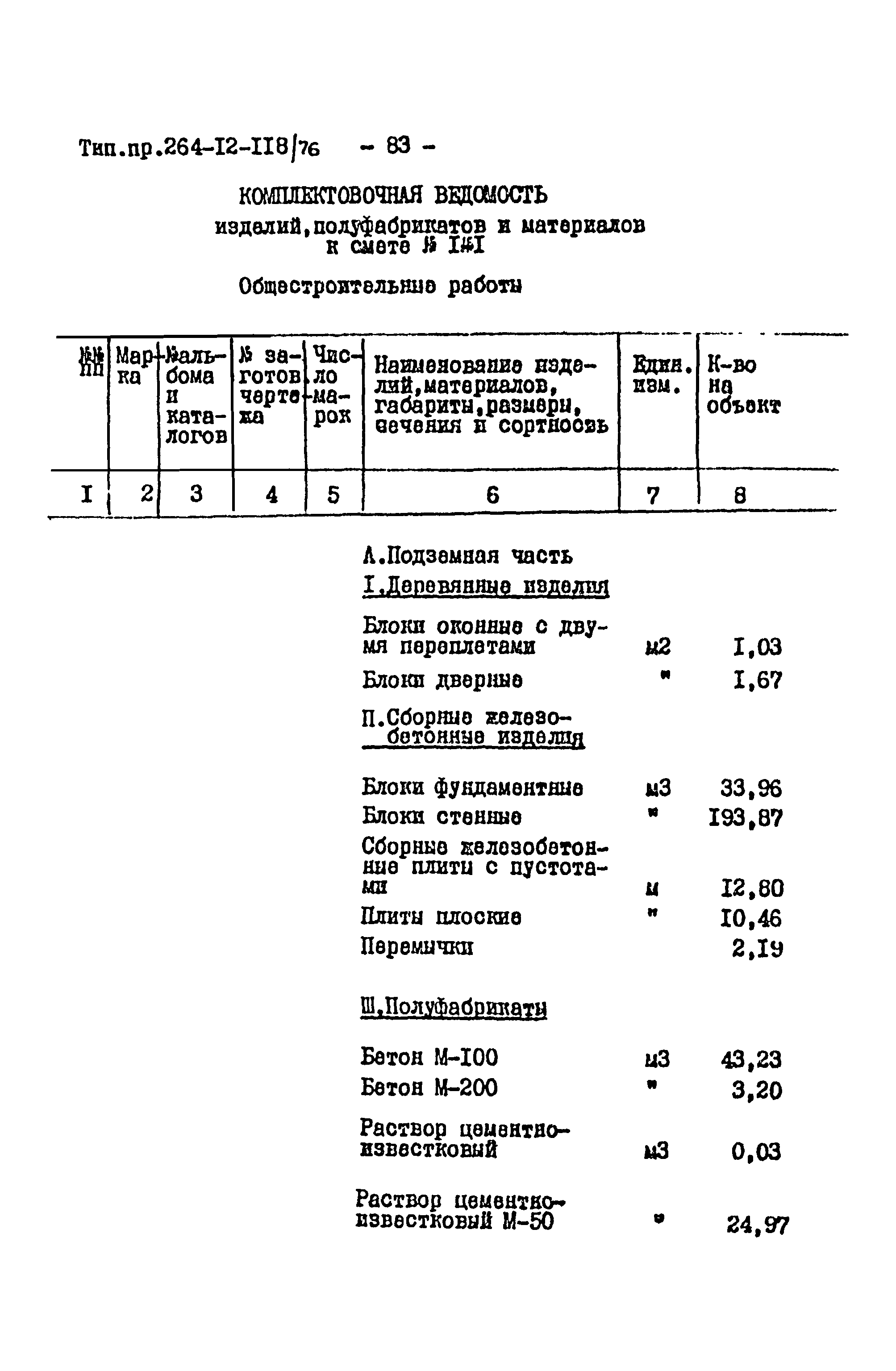 Типовой проект 264-12-118/76