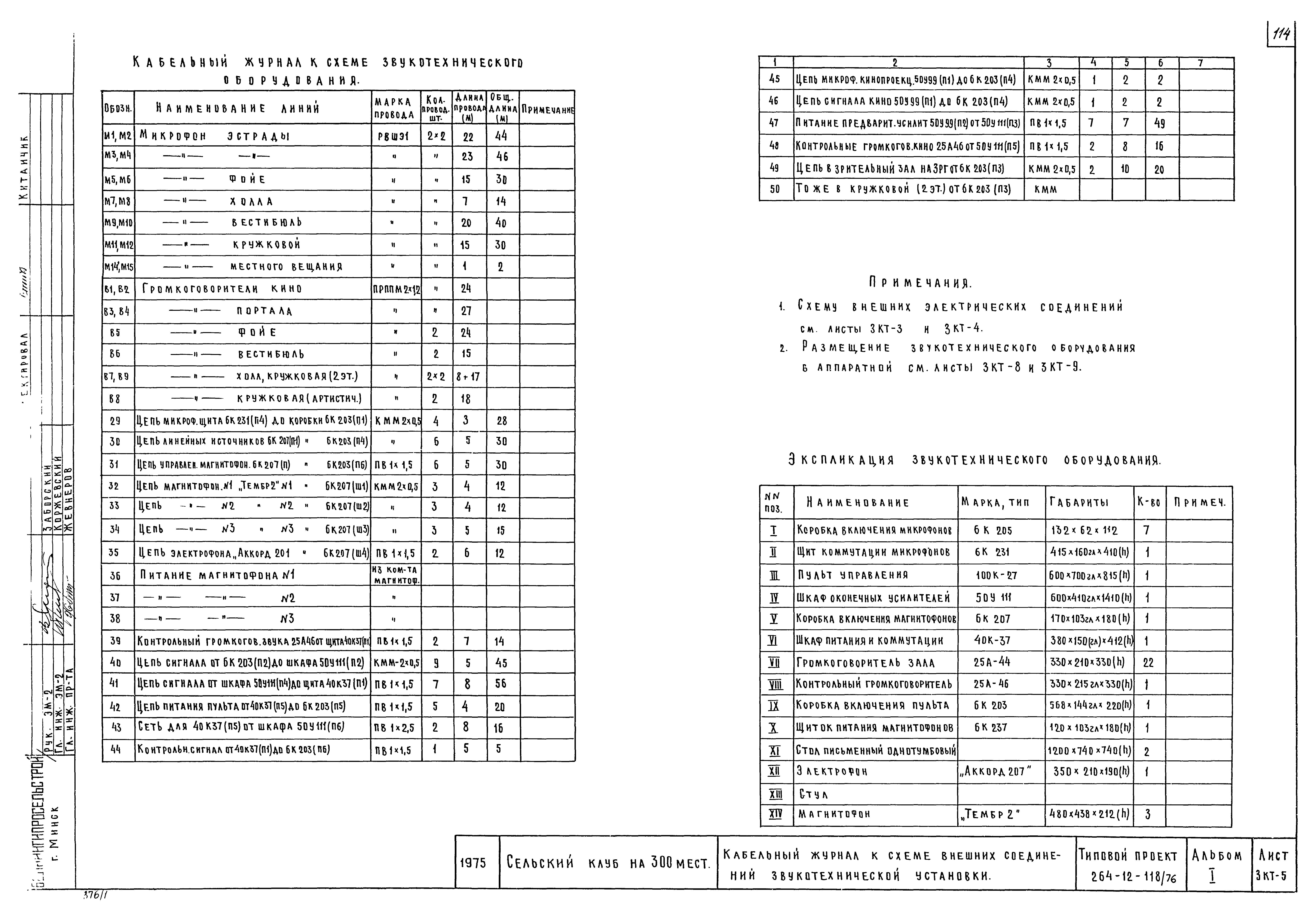 Типовой проект 264-12-118/76