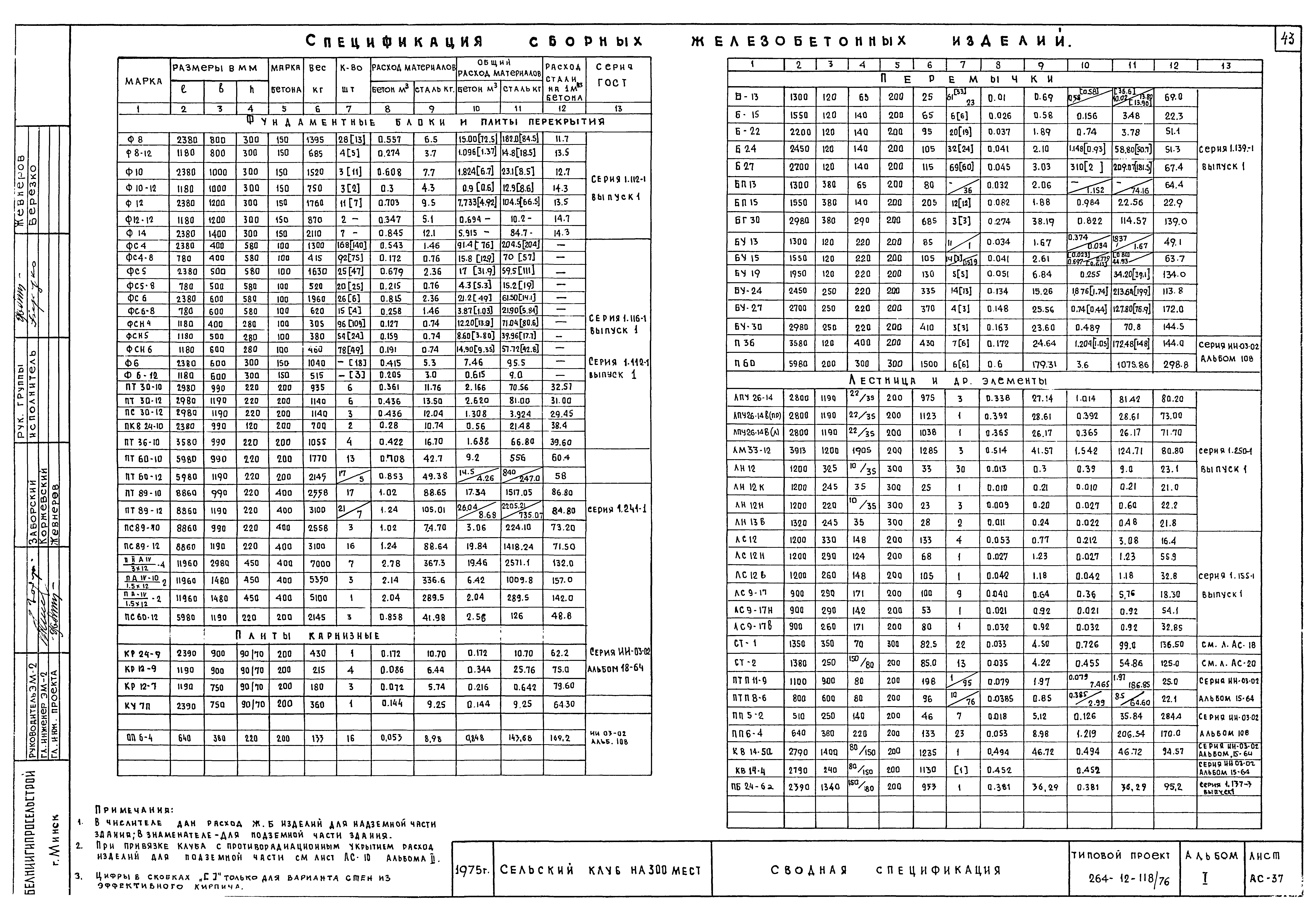 Типовой проект 264-12-118/76