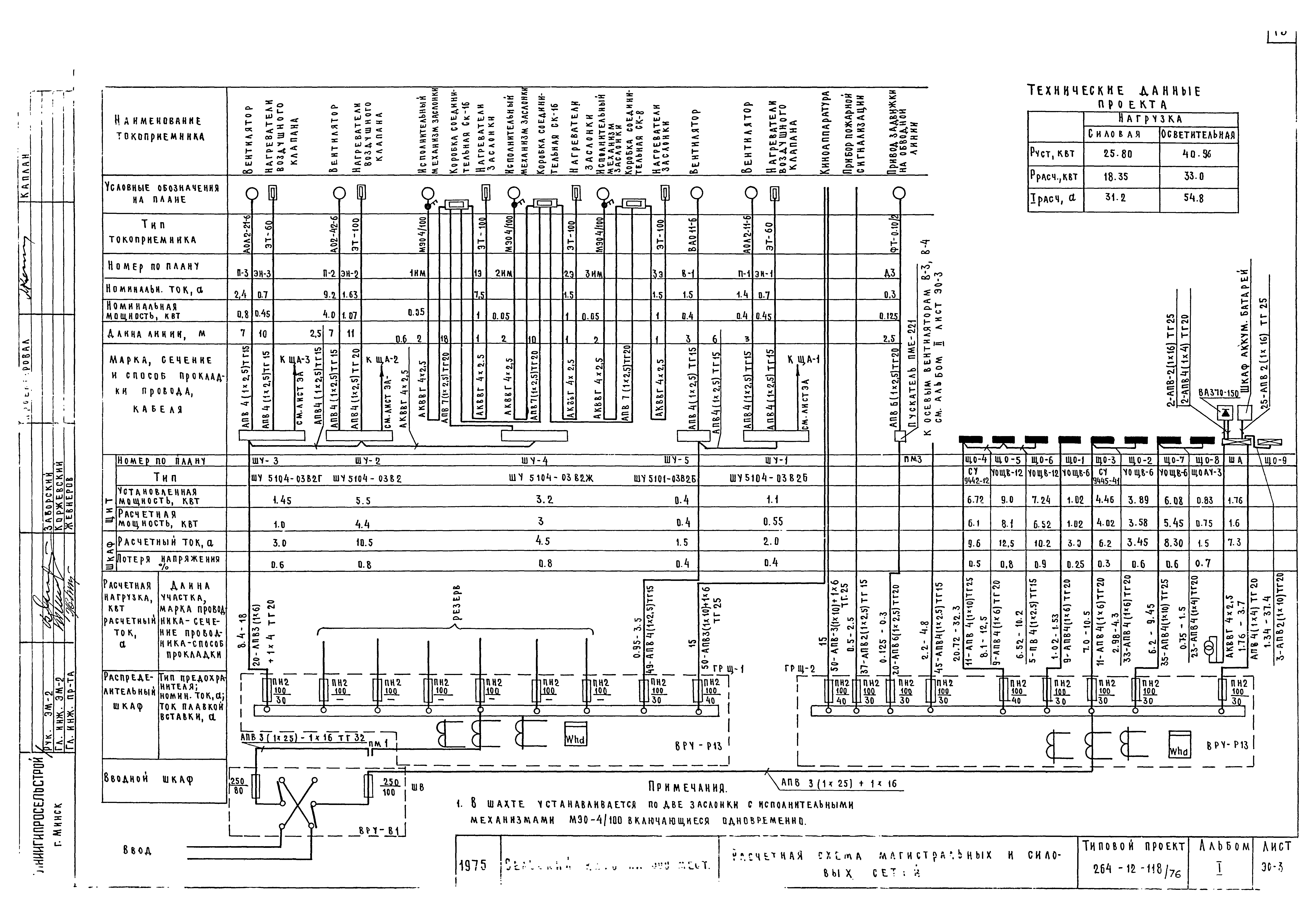 Типовой проект 264-12-118/76