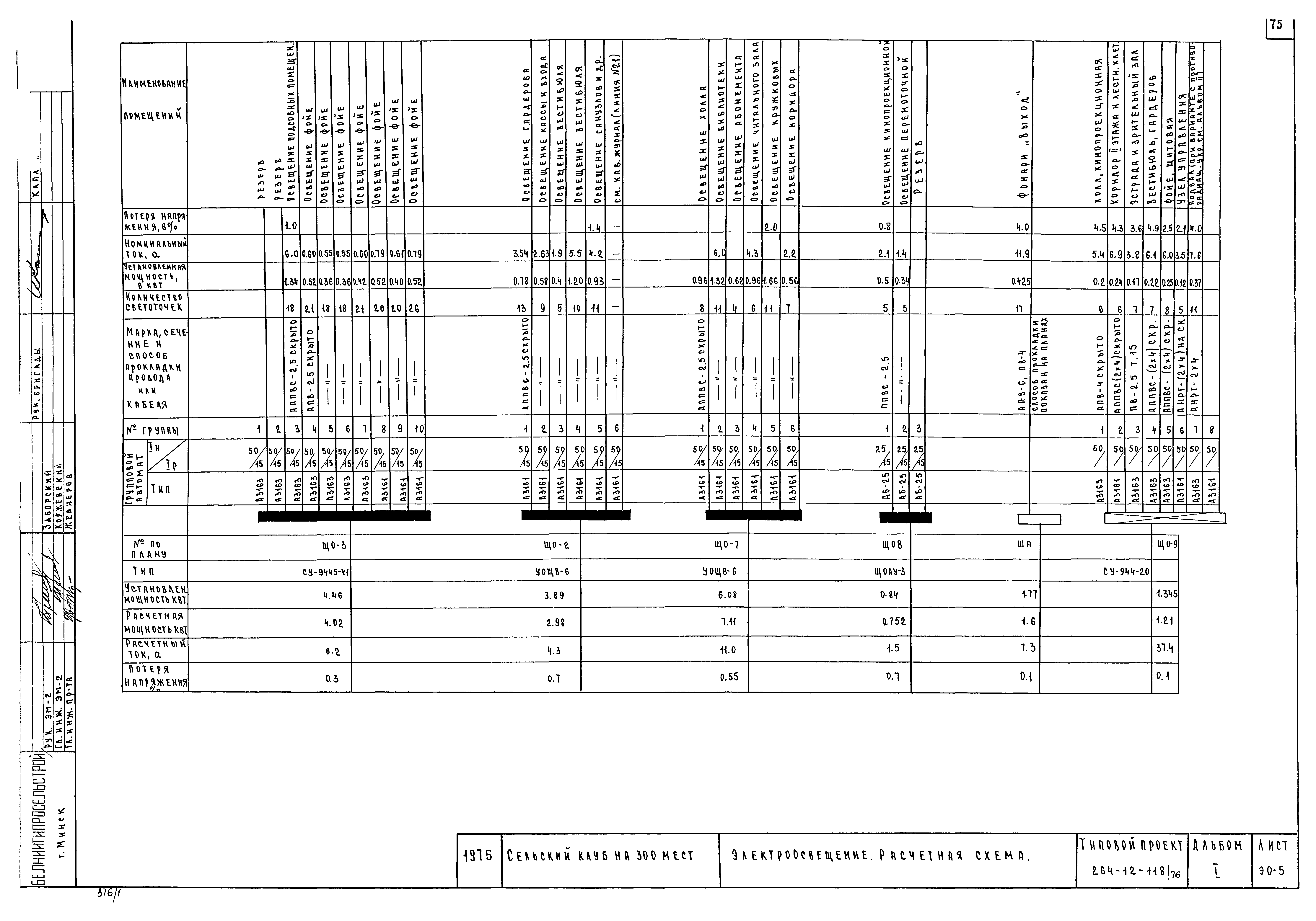 Типовой проект 264-12-118/76