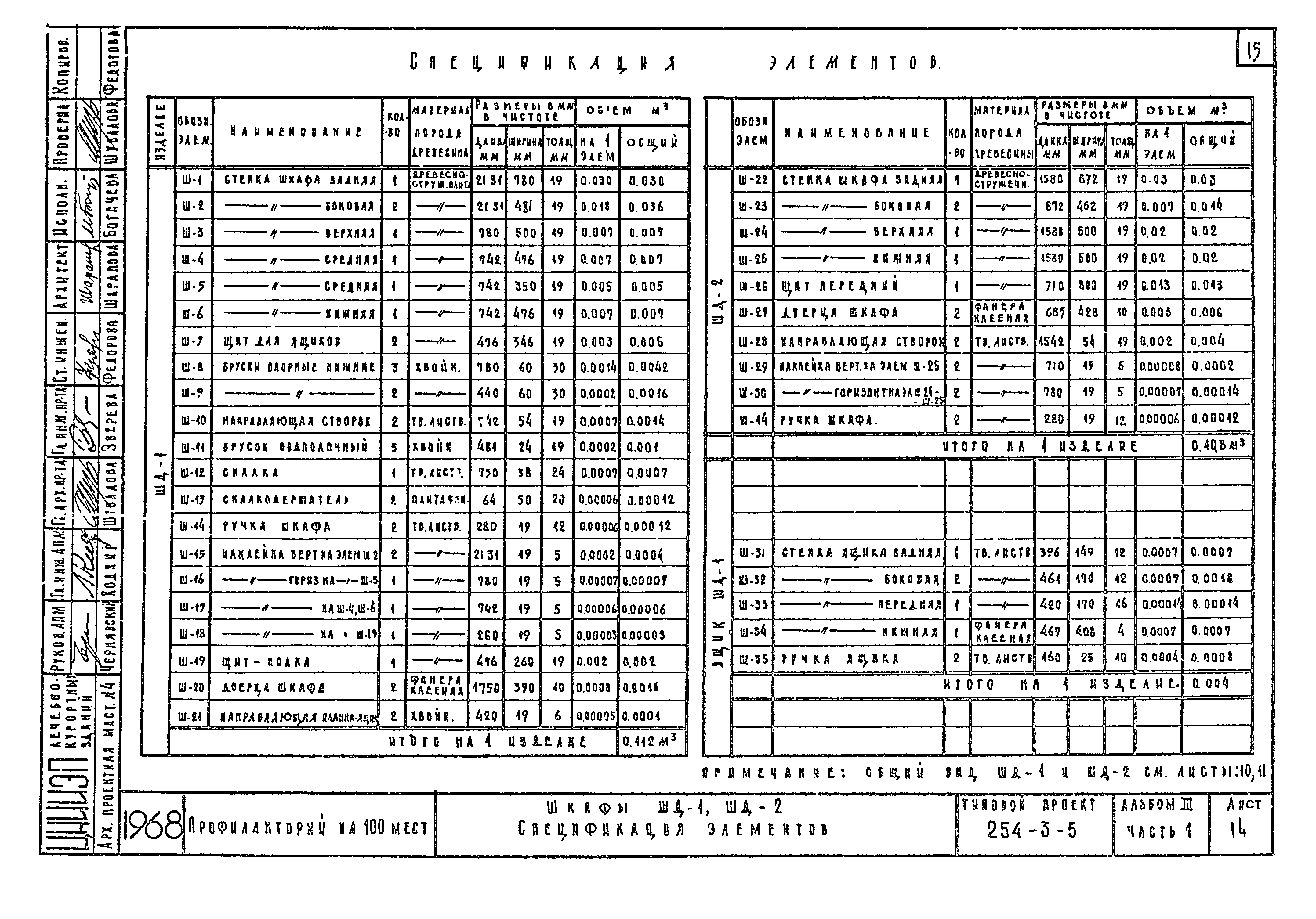 Типовой проект 254-3-5