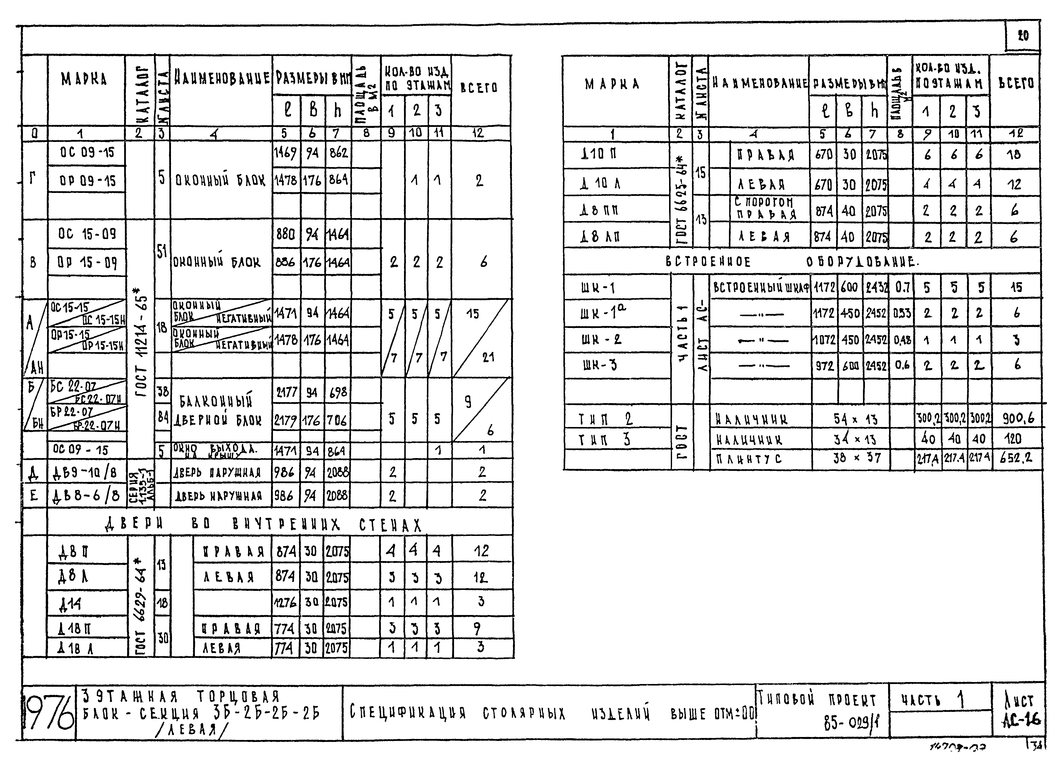 Типовой проект 85-029/1