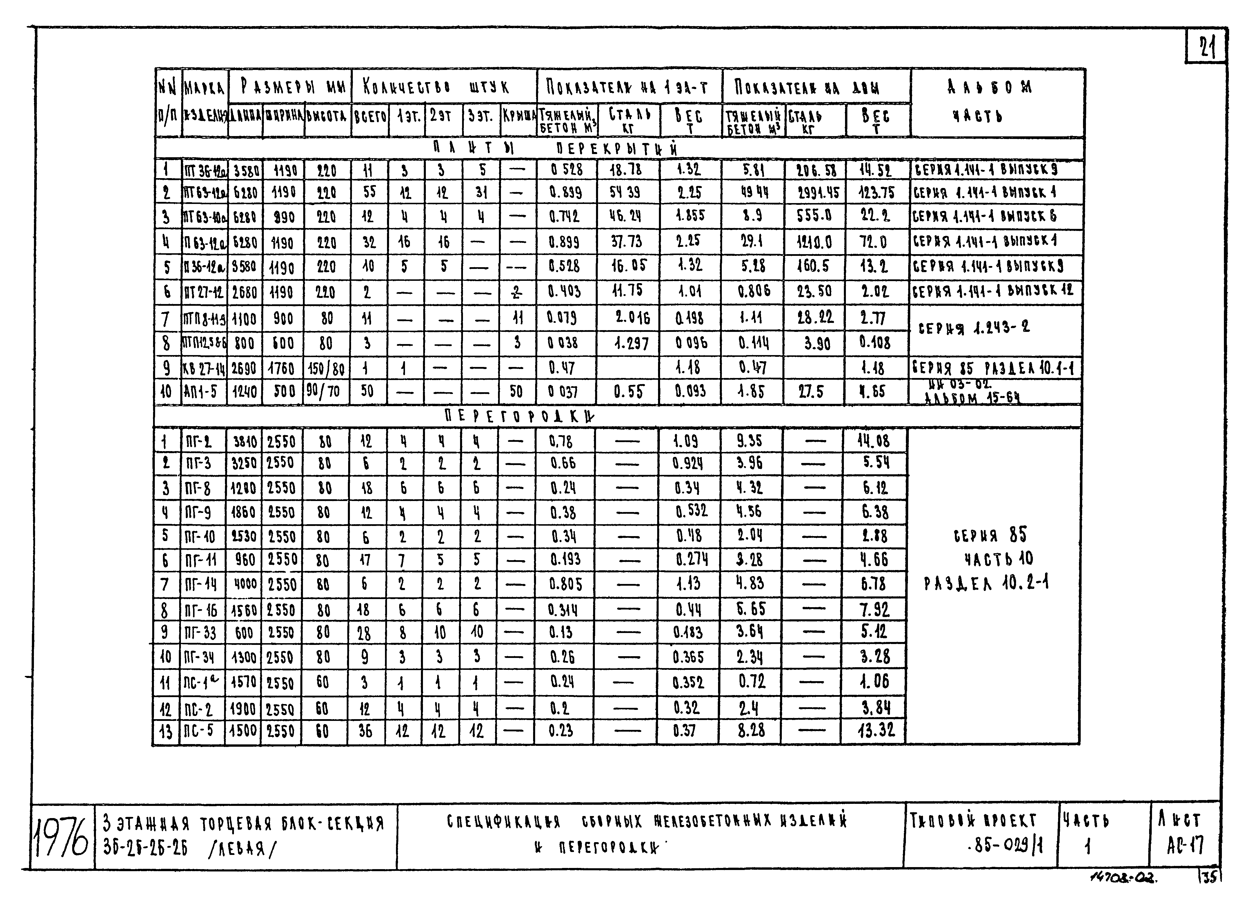 Типовой проект 85-029/1