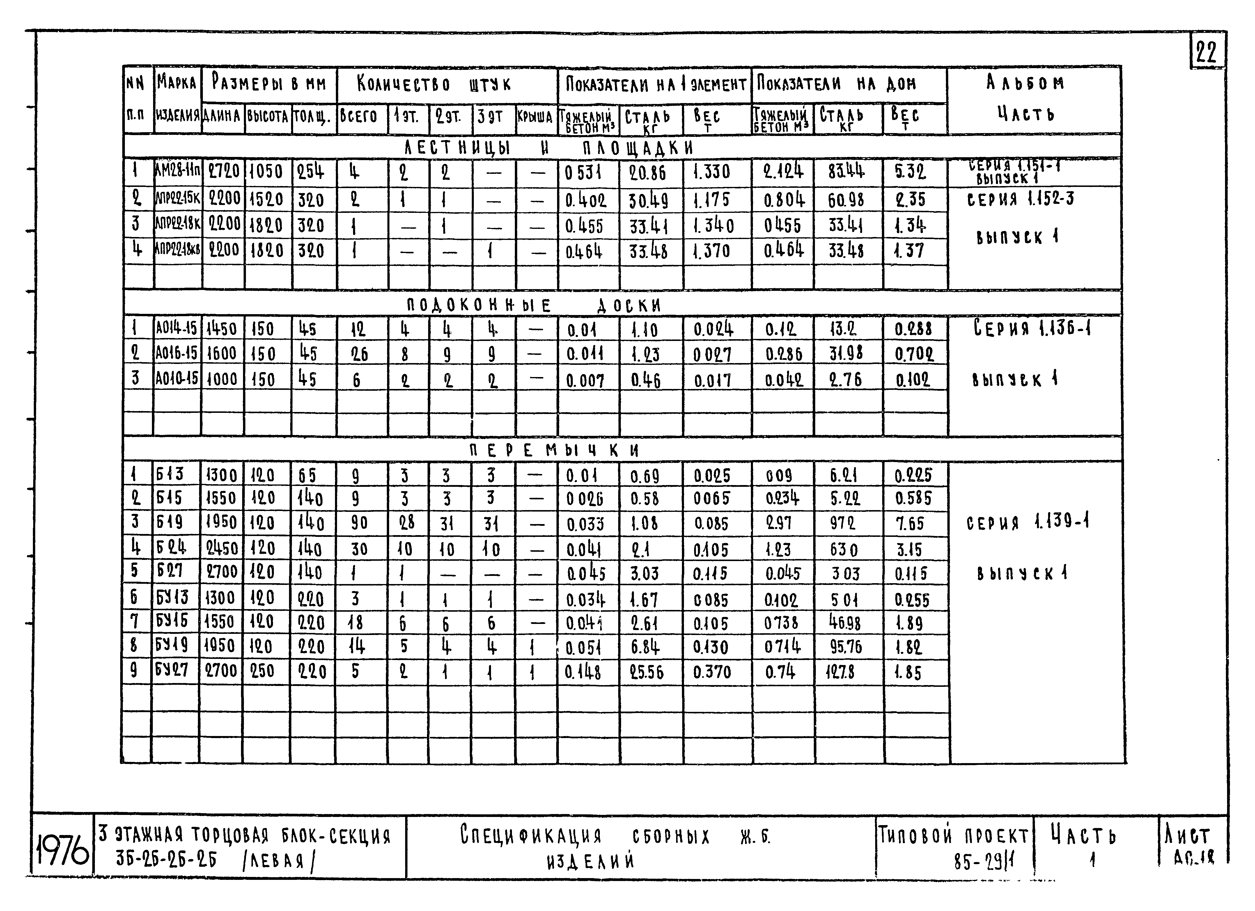 Типовой проект 85-029/1