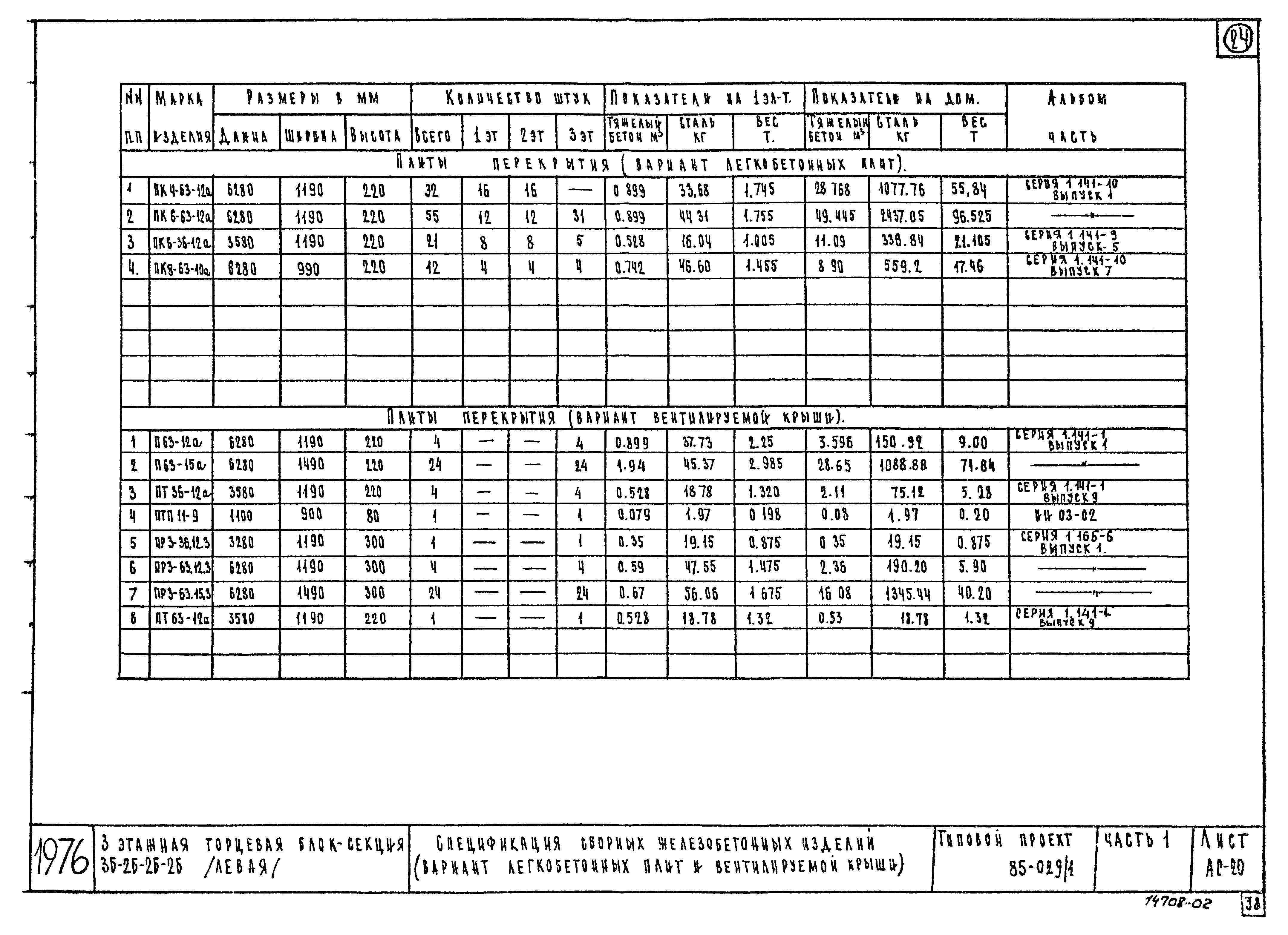 Типовой проект 85-029/1