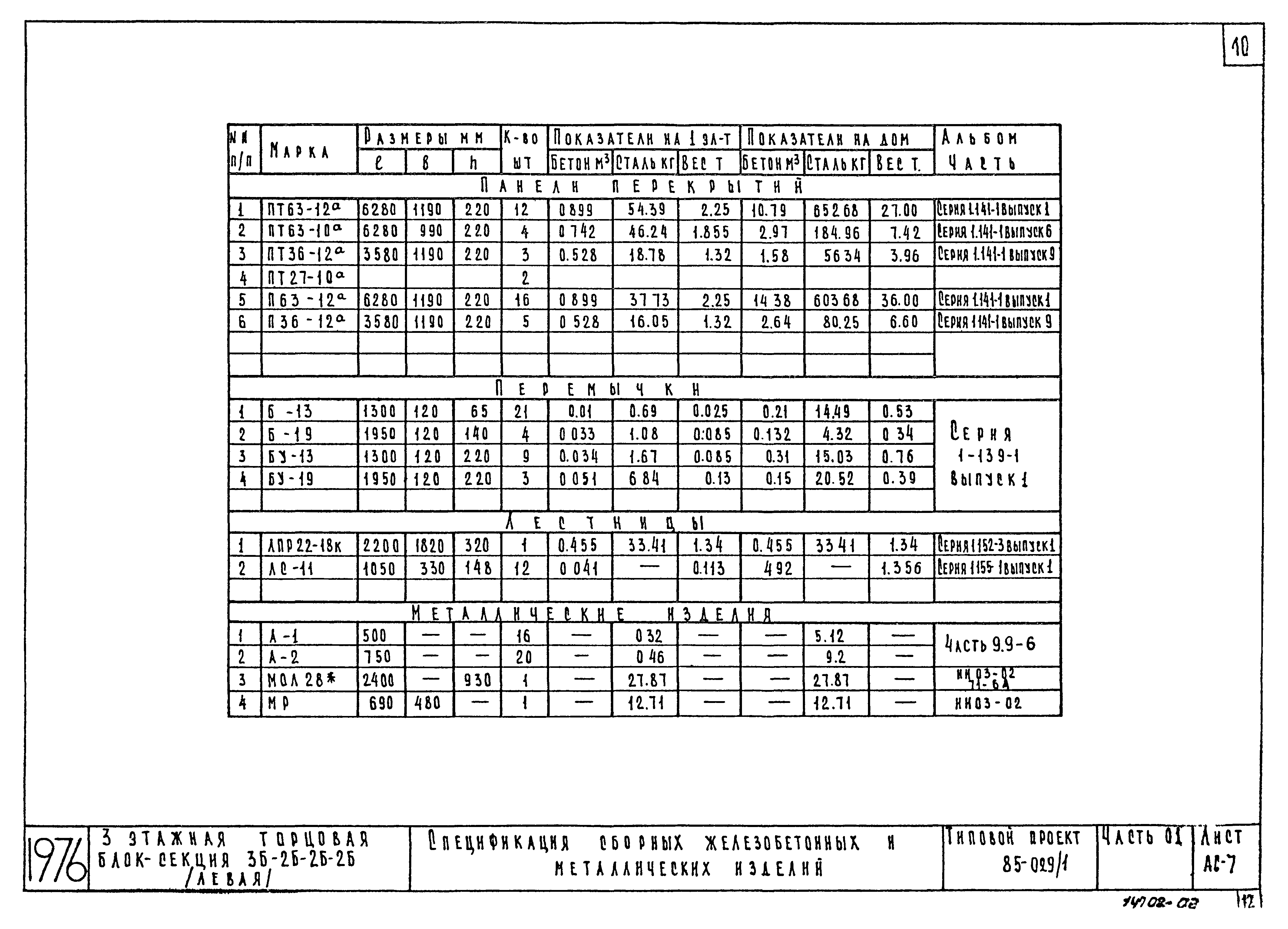 Типовой проект 85-029/1