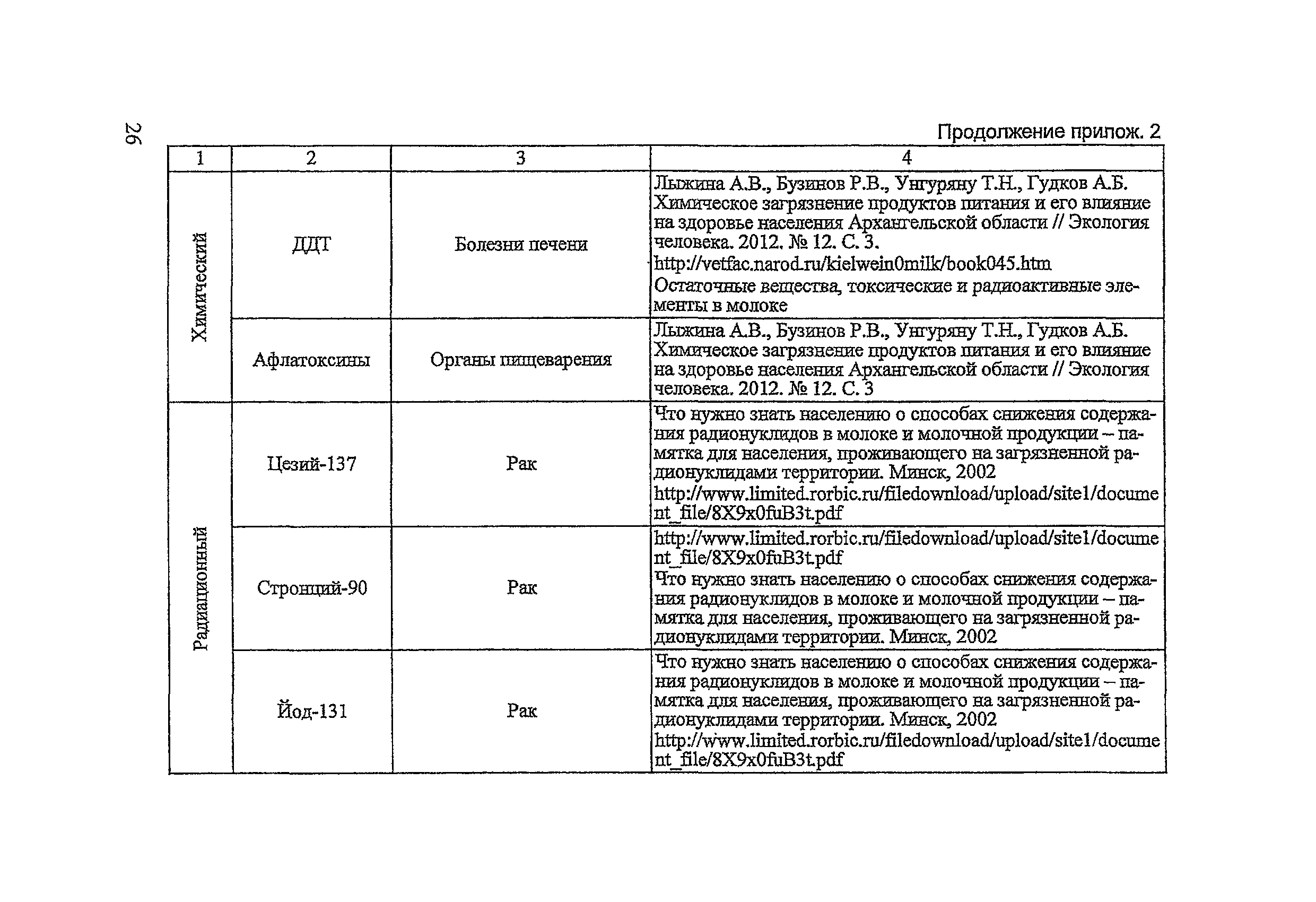 Методические рекомендации