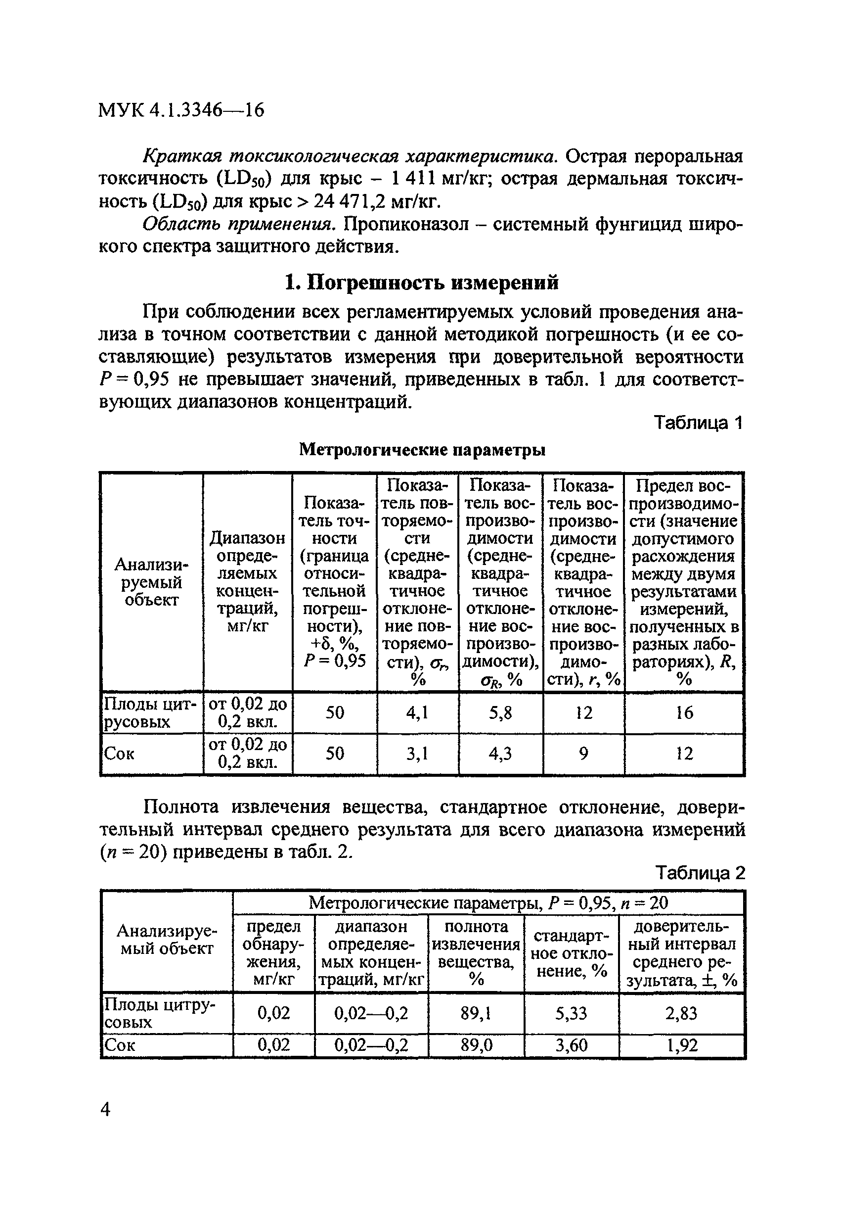 МУК 4.1.3346-16