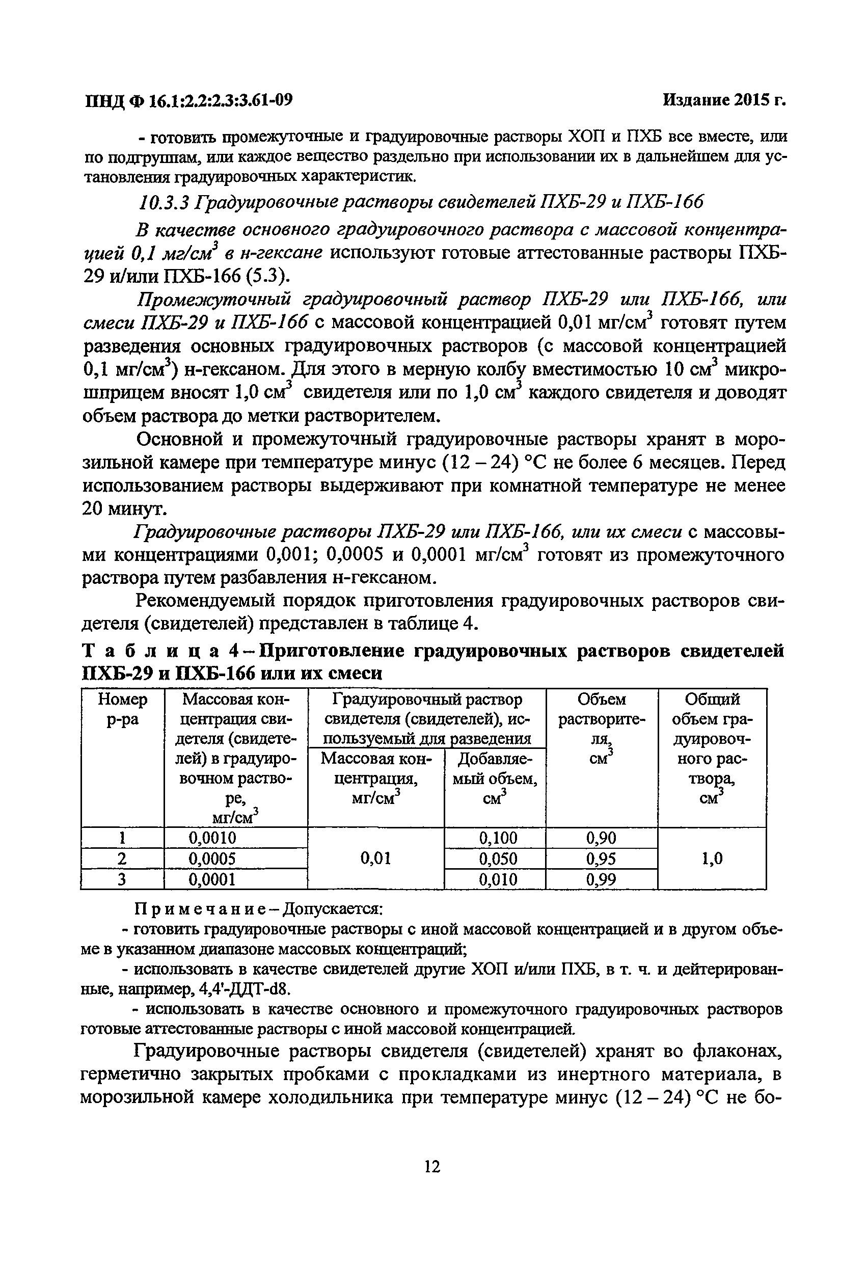 ПНД Ф 16.1:2.2:2.3:3.61-09