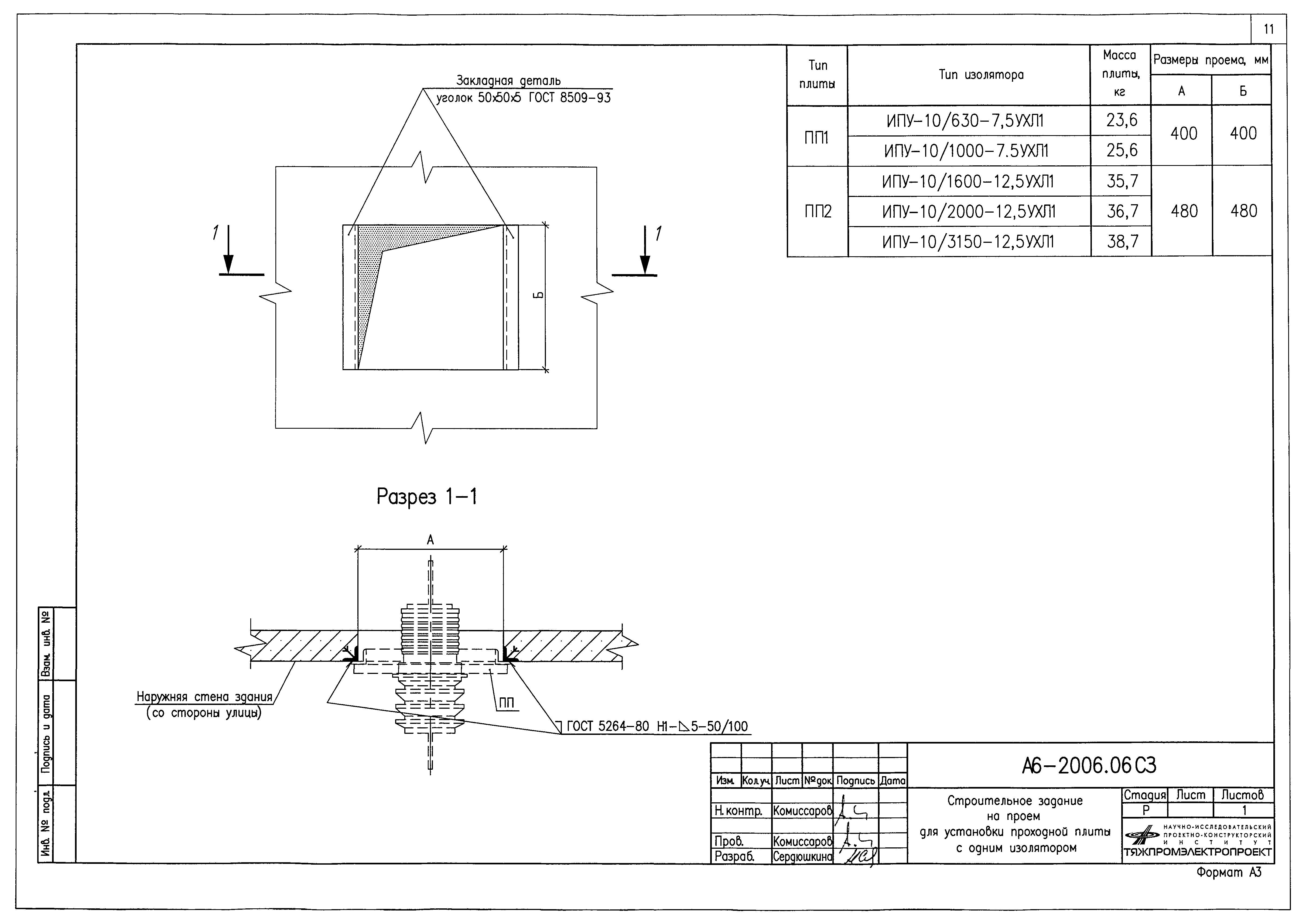 Альбом А6-2006