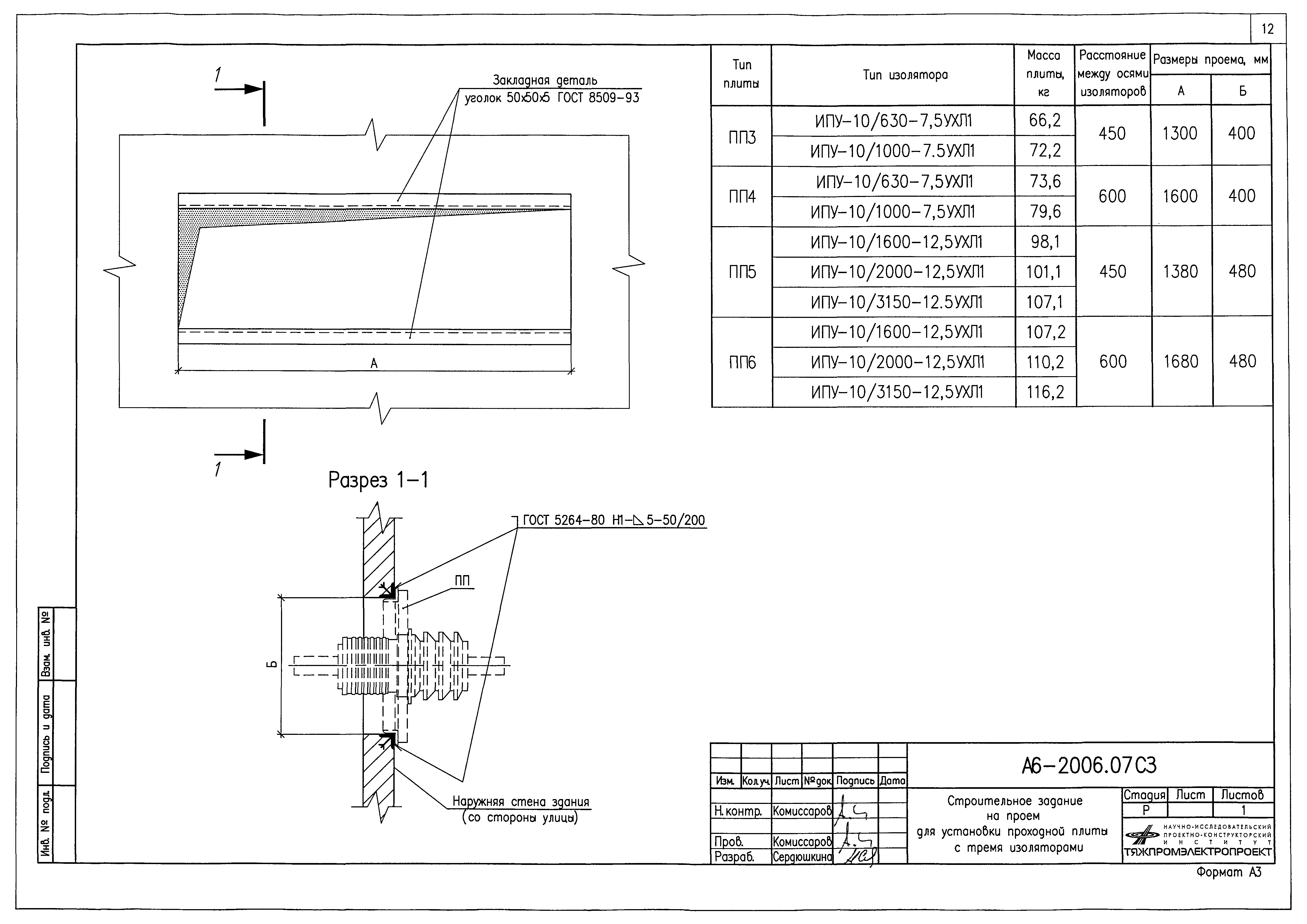 Альбом А6-2006