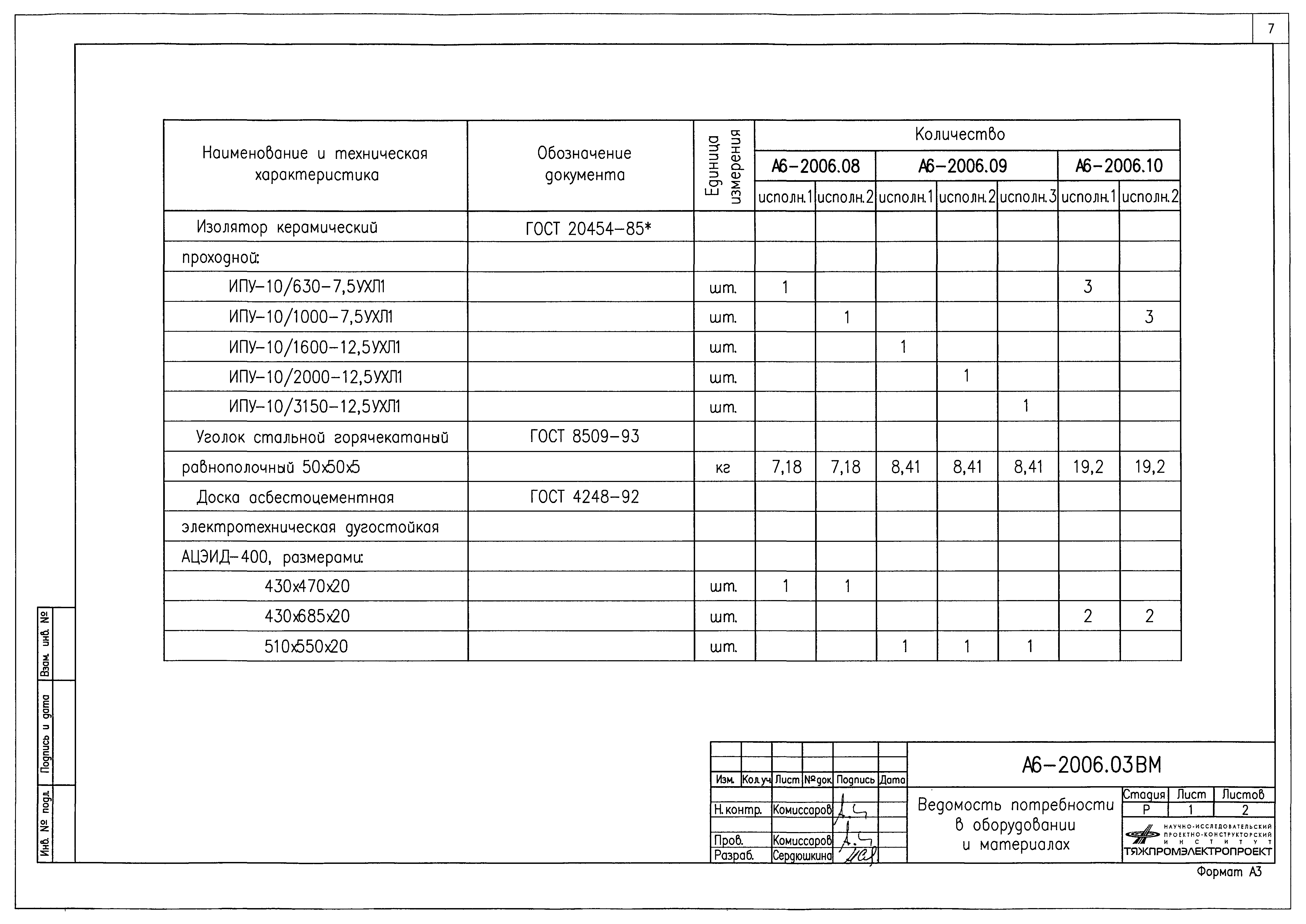 Альбом А6-2006