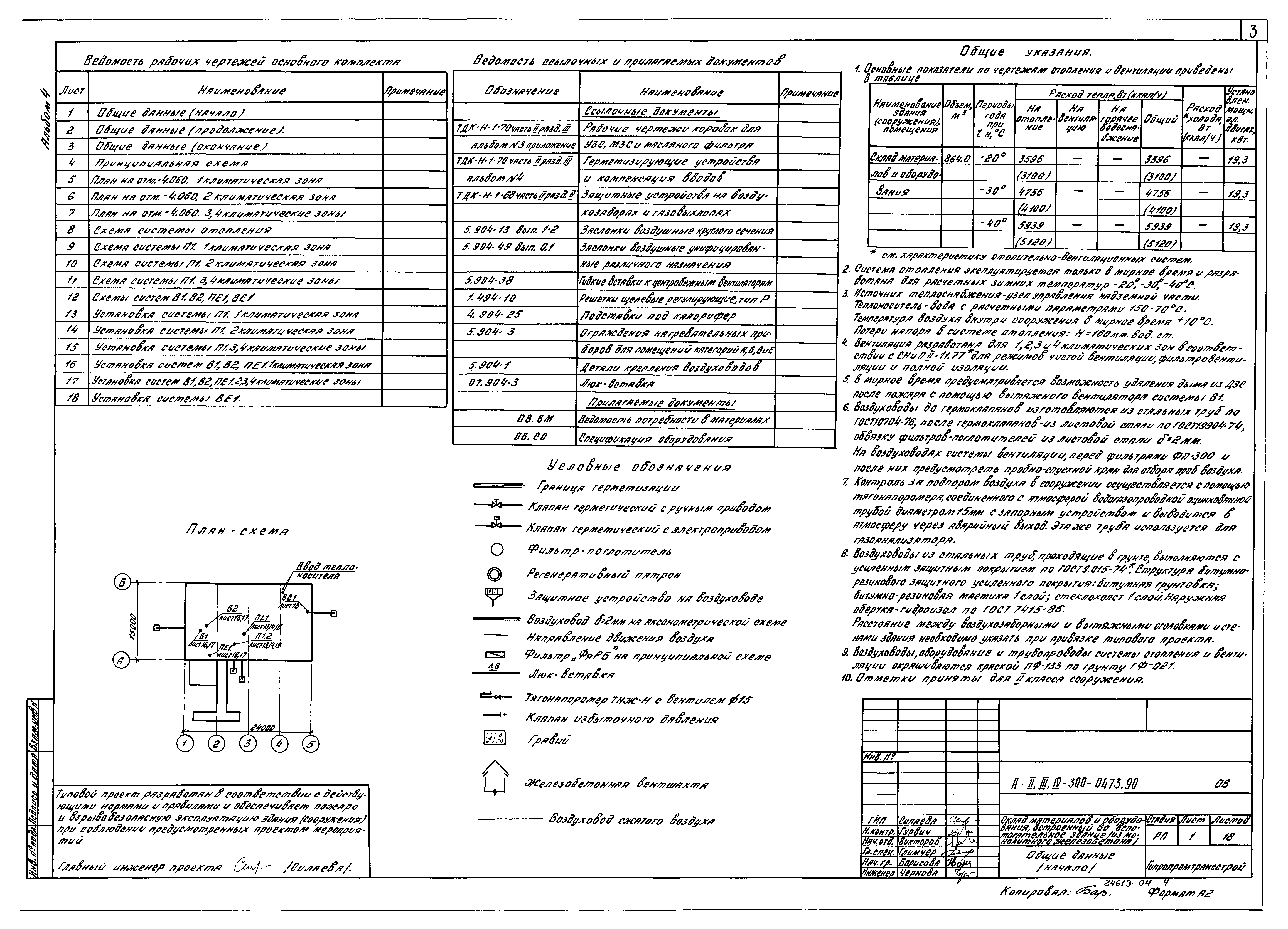 Типовые проектные решения А-II,III,IV-300-0473.90