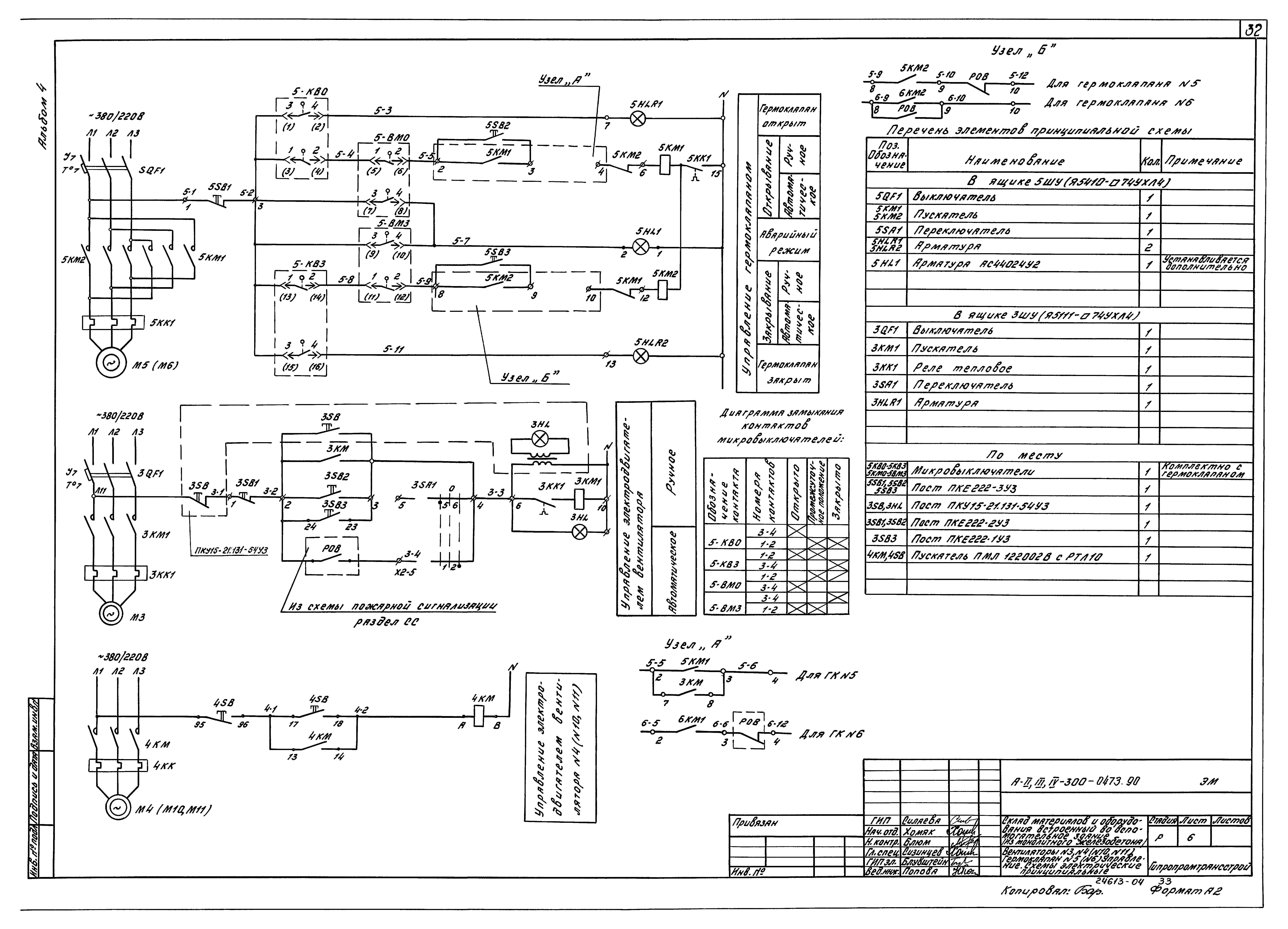 Типовые проектные решения А-II,III,IV-300-0473.90