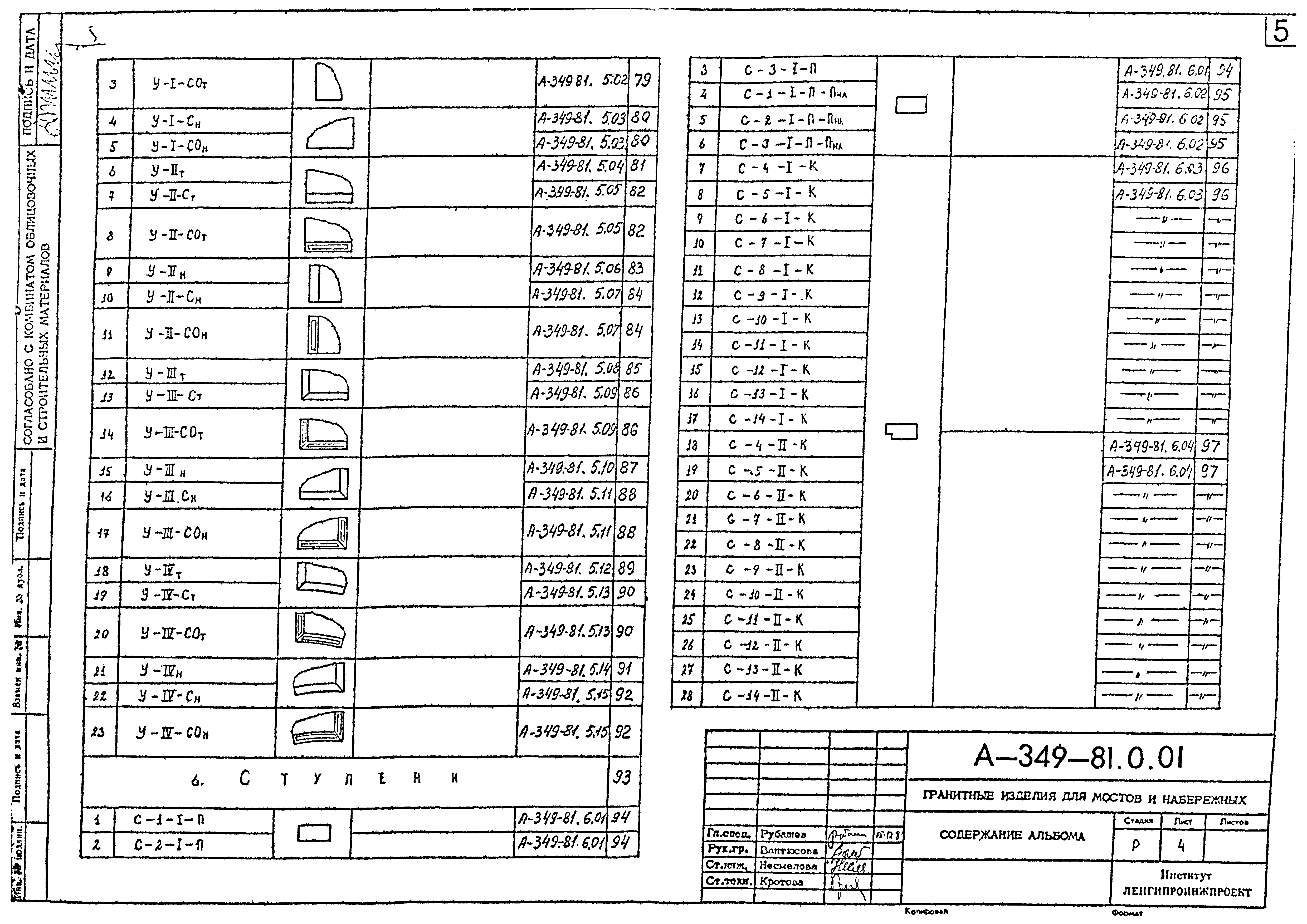 Альбом А-349-81