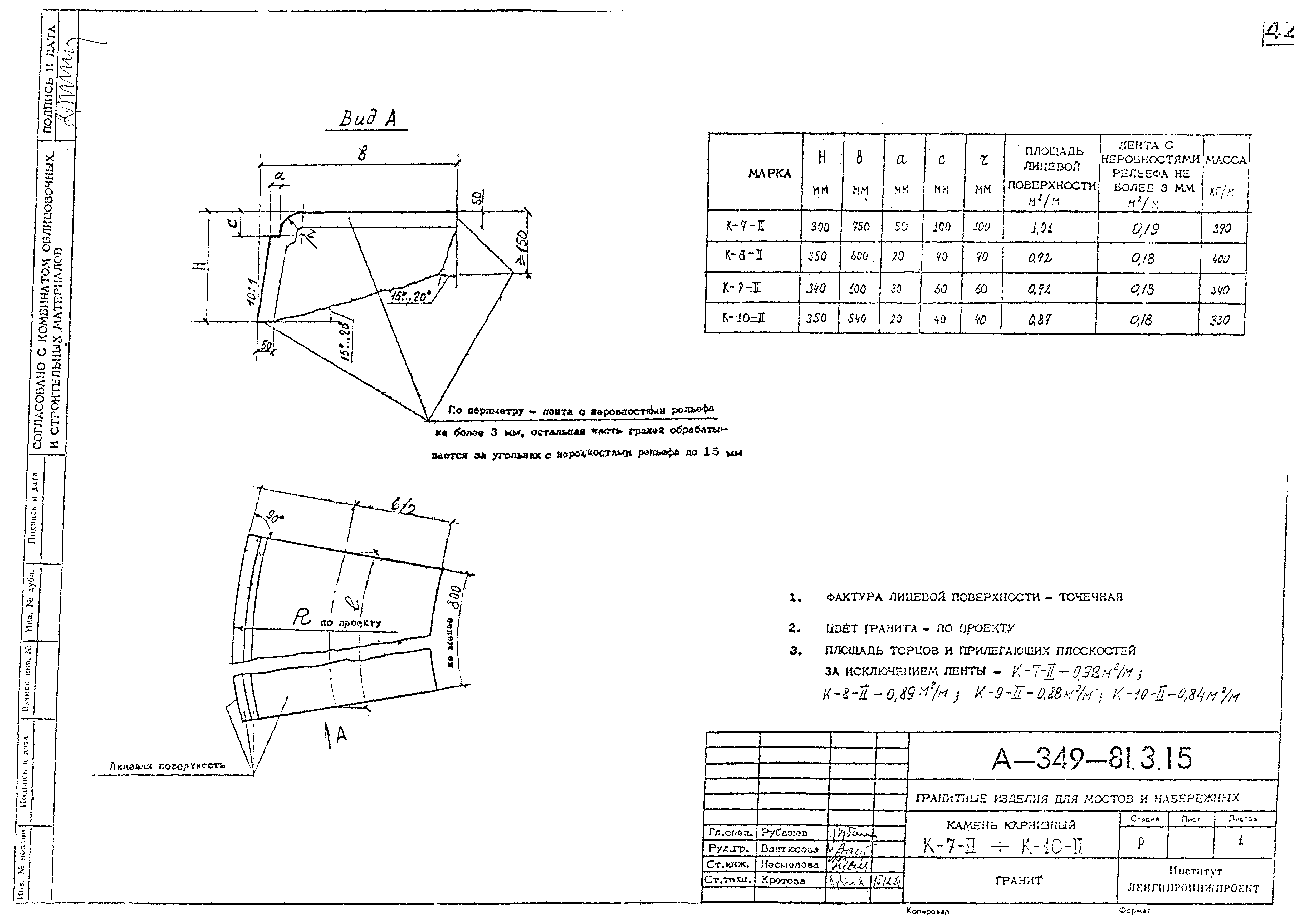 Альбом А-349-81