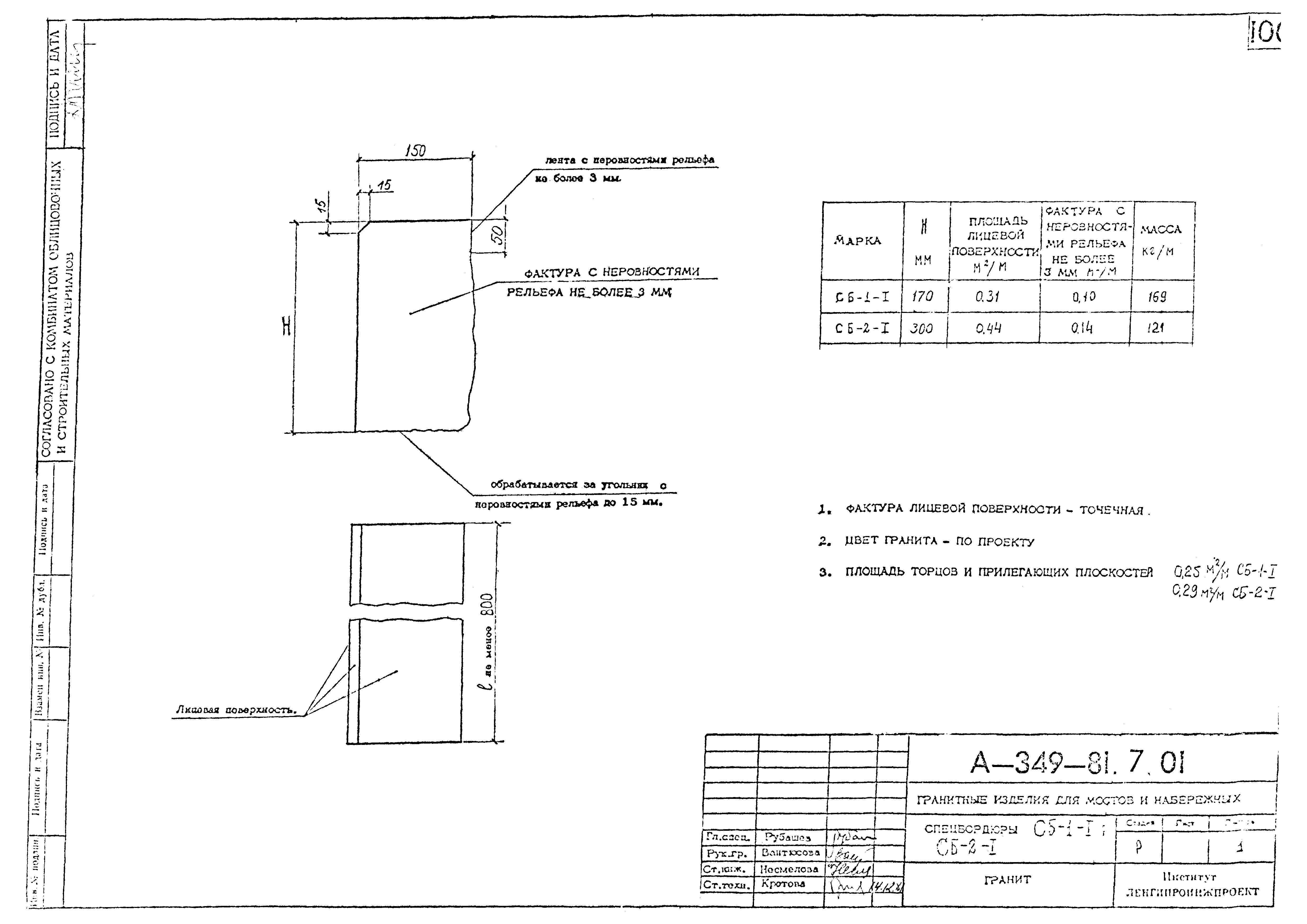 Альбом А-349-81