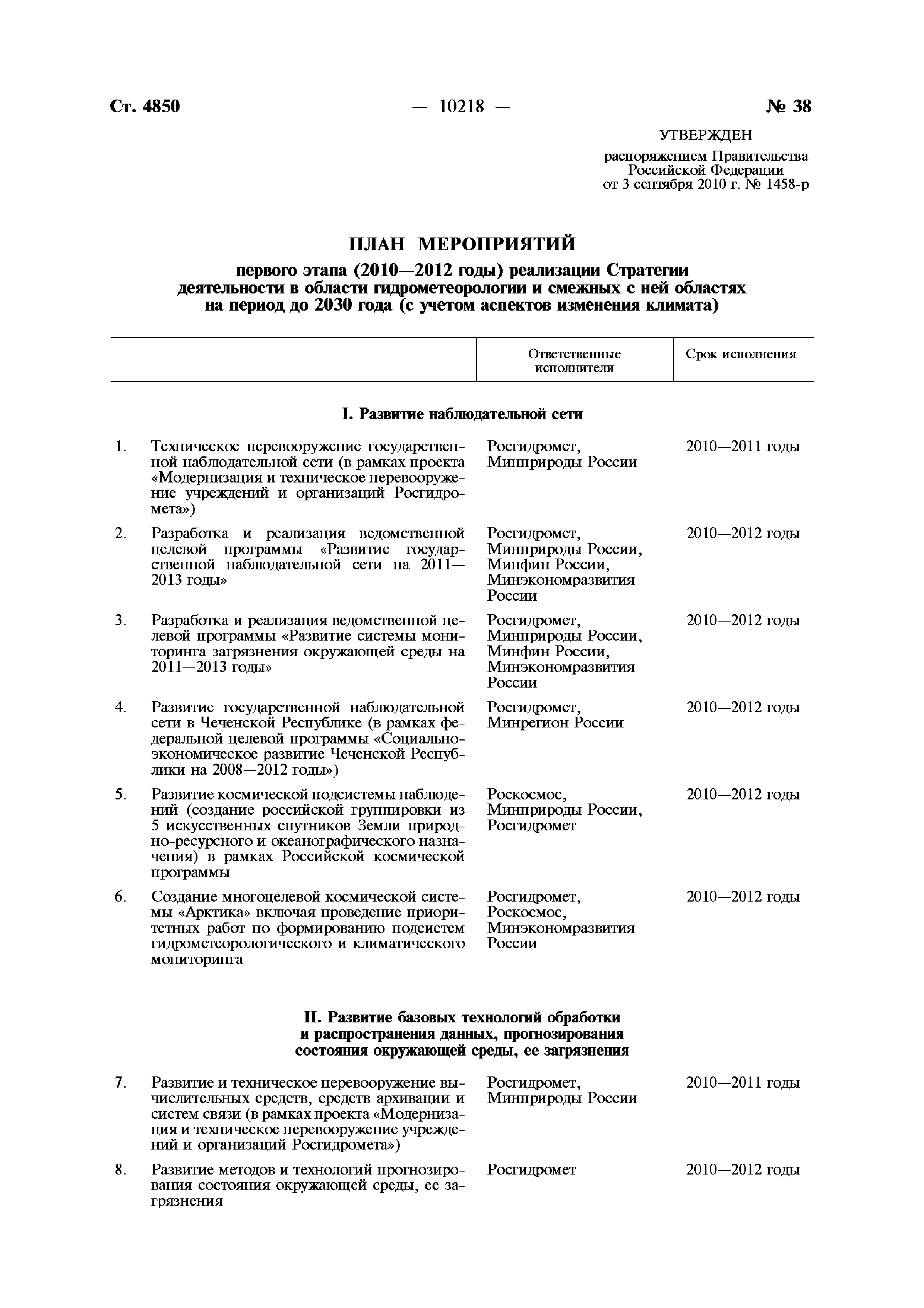 Распоряжение 1458-р