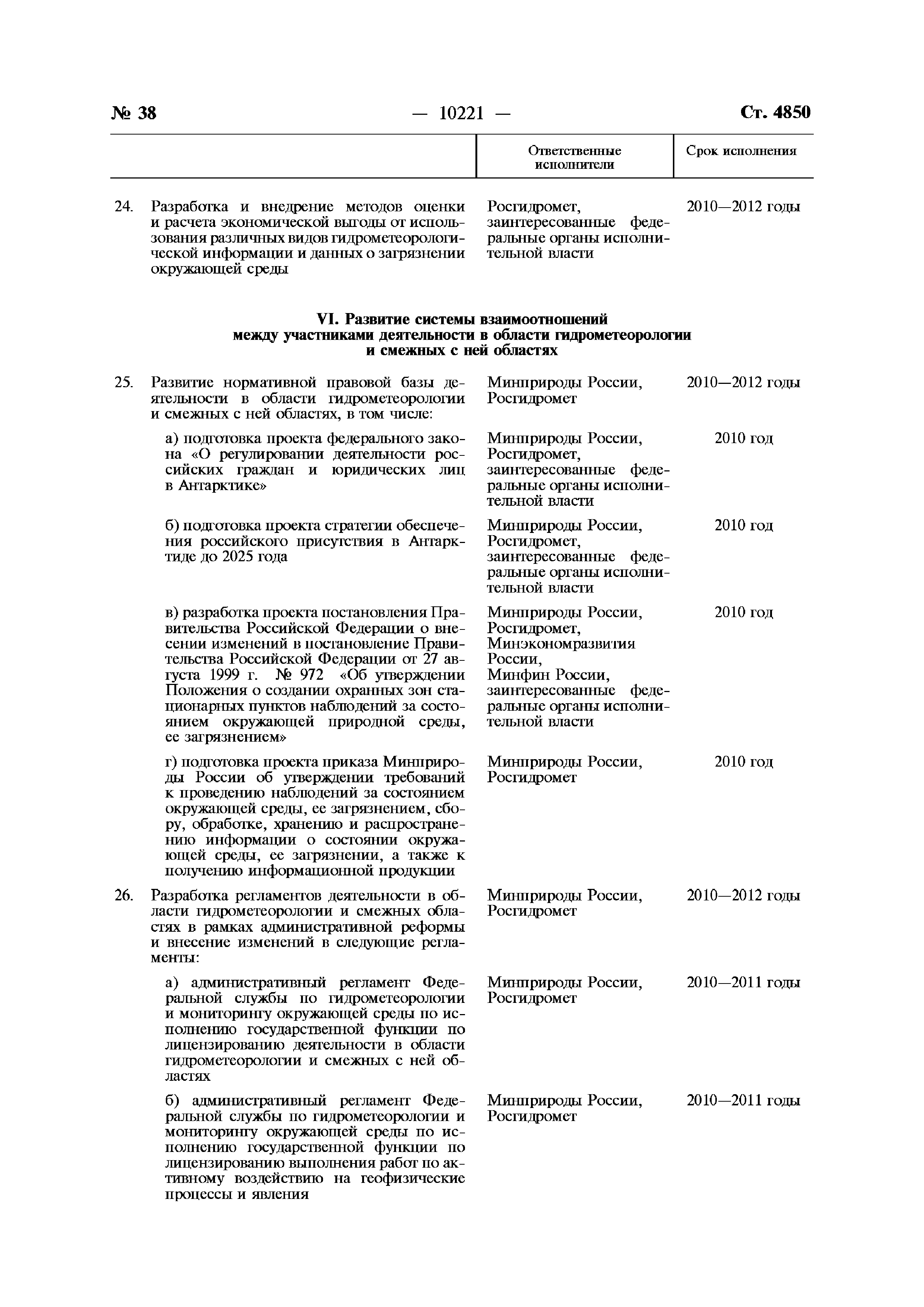 Распоряжение 1458-р