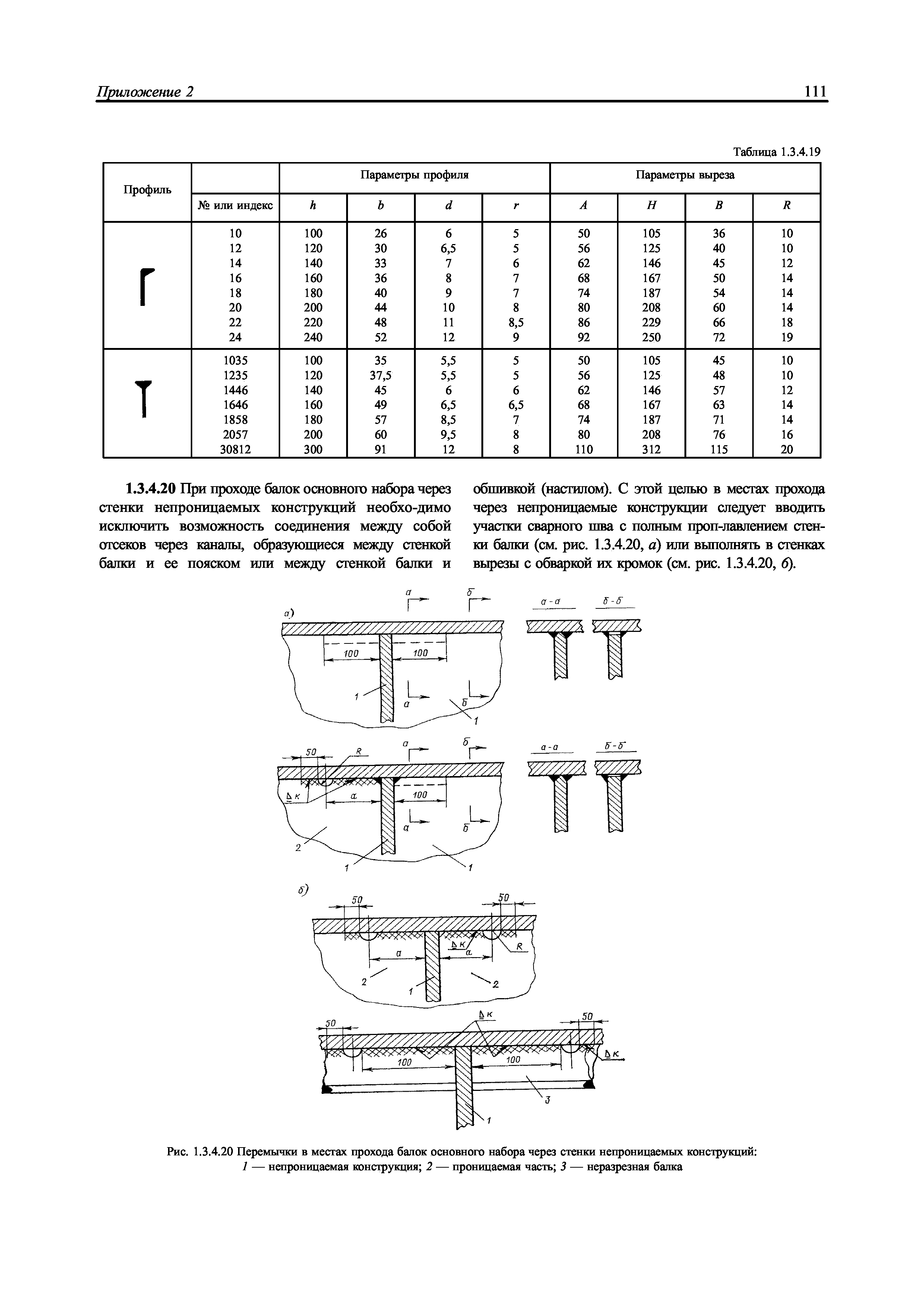 НД 2-039901-005