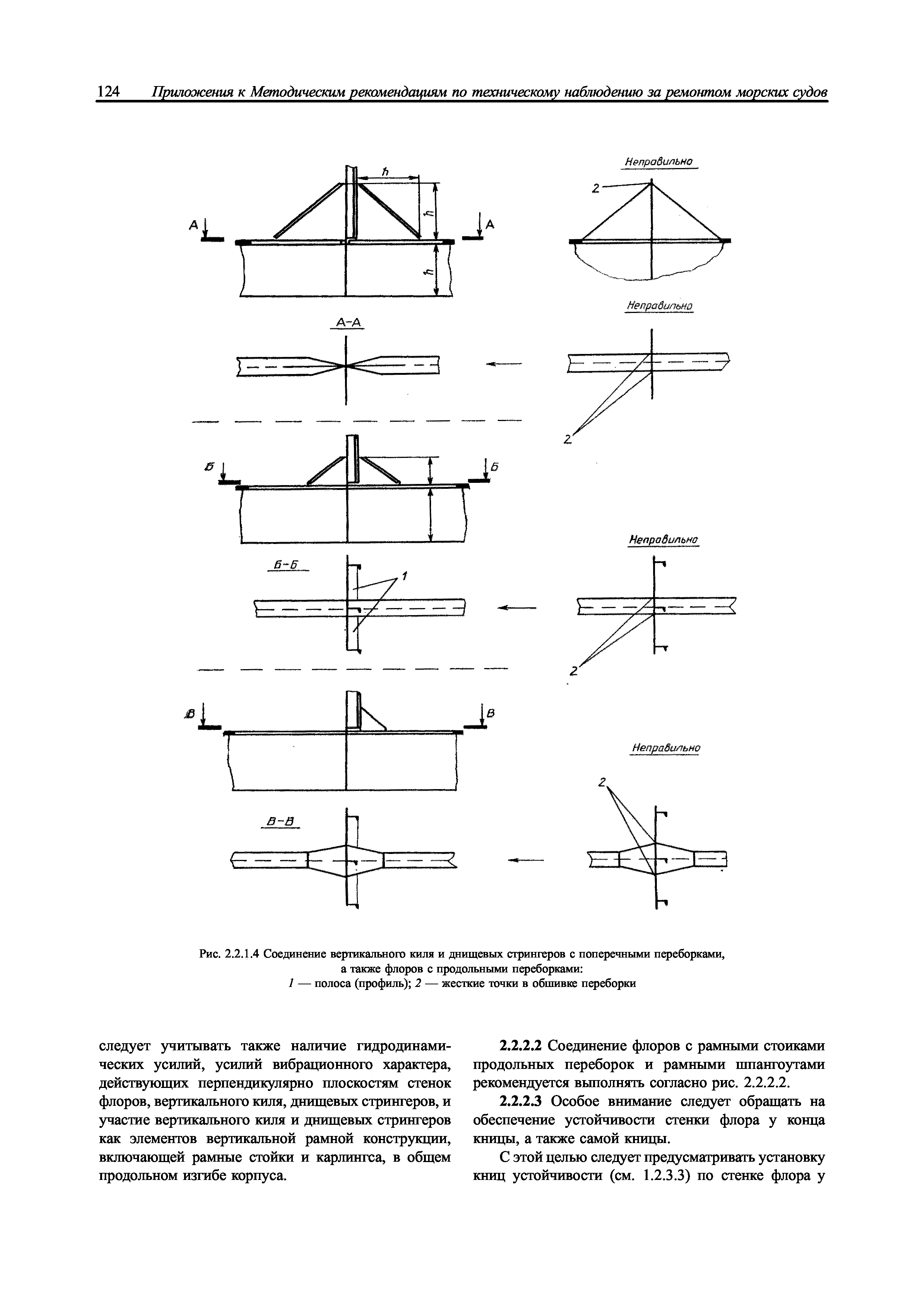 НД 2-039901-005