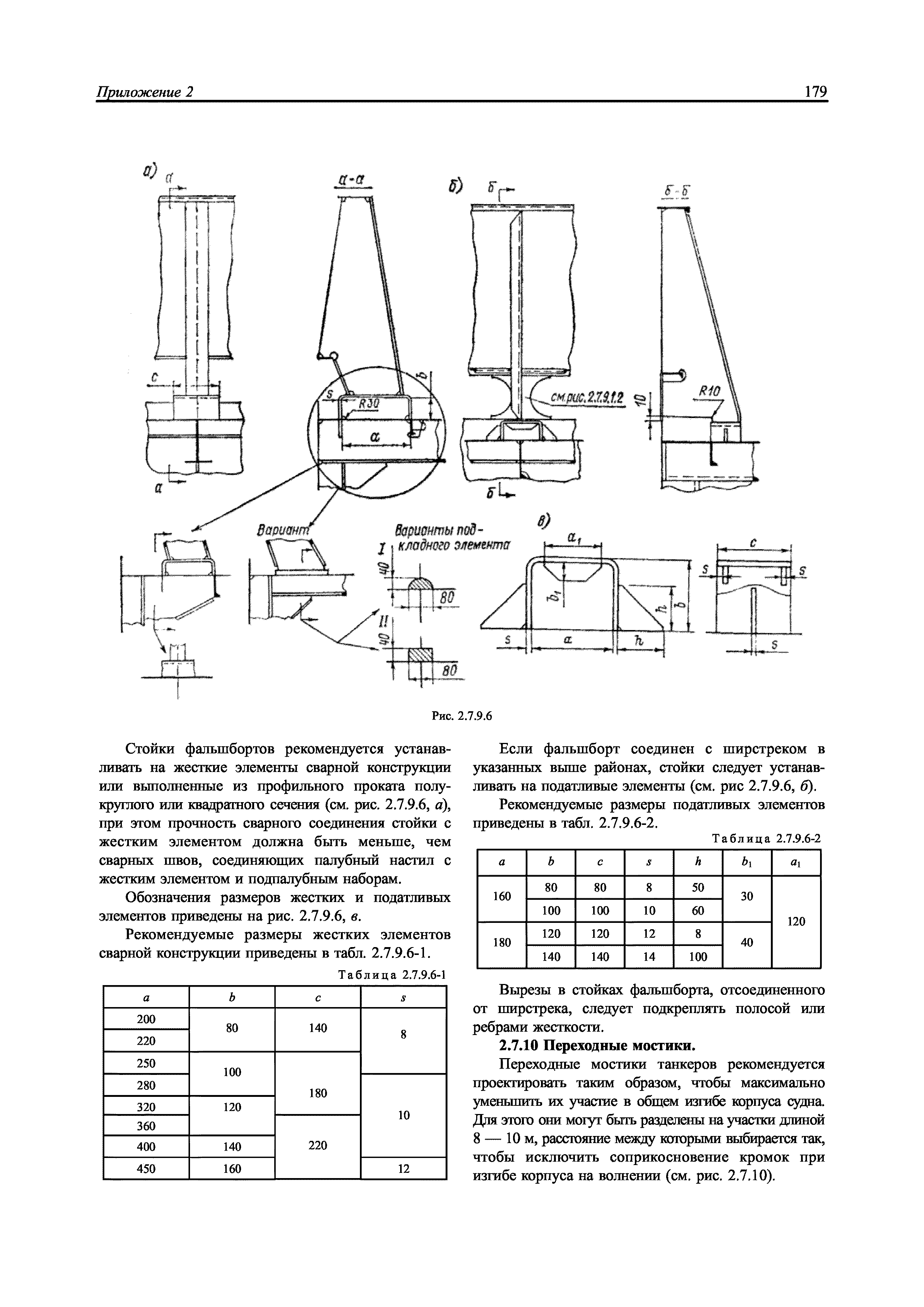 НД 2-039901-005