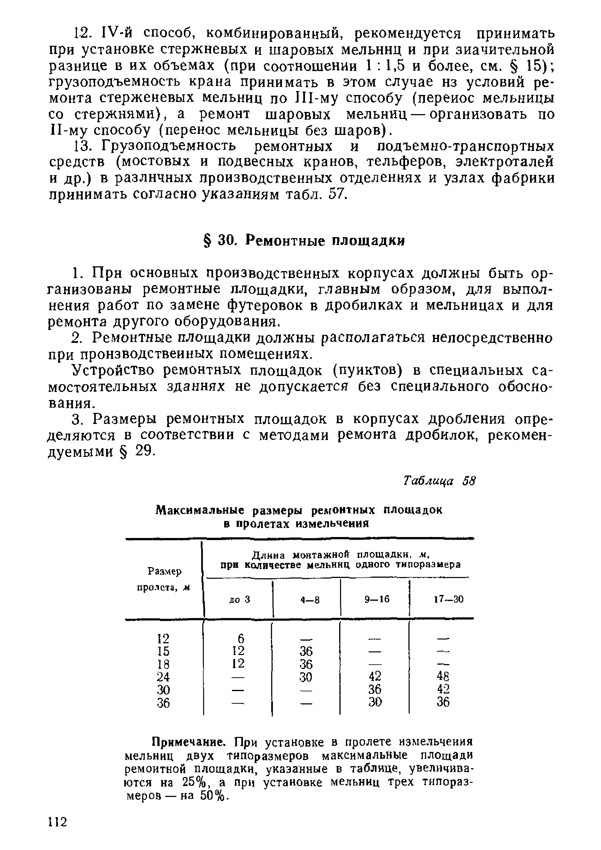 НТП-ОФ 1-66