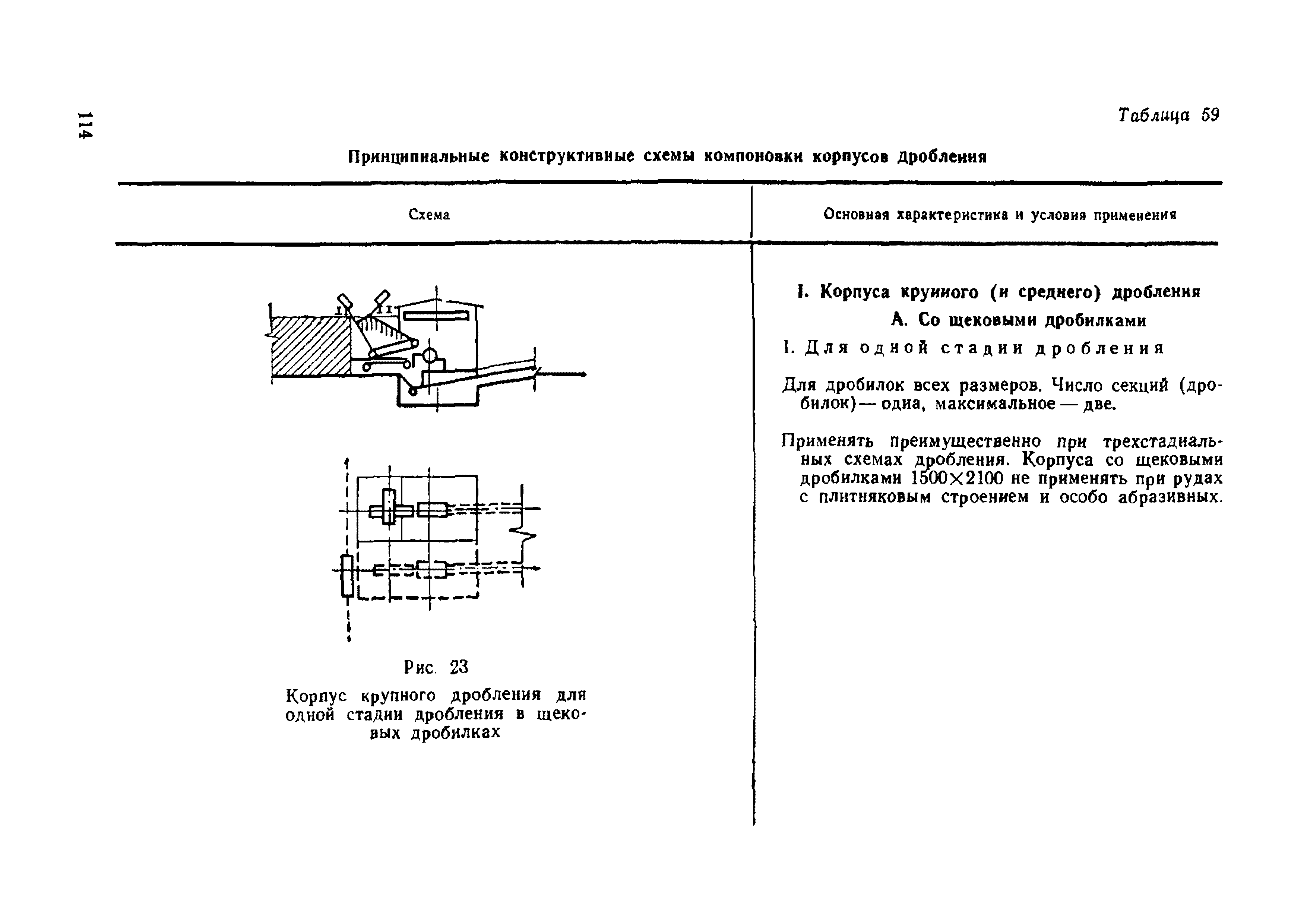 НТП-ОФ 1-66