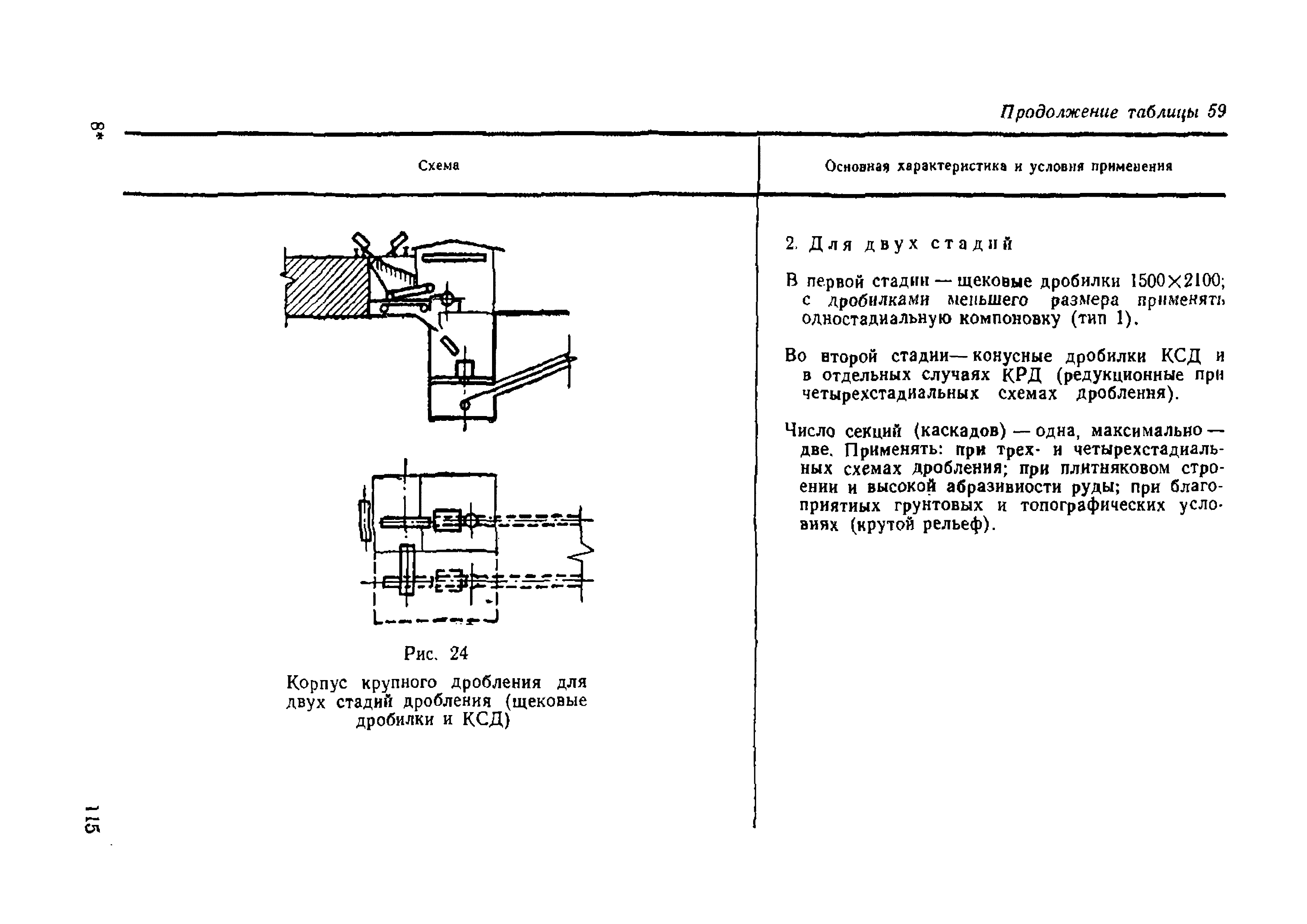 НТП-ОФ 1-66