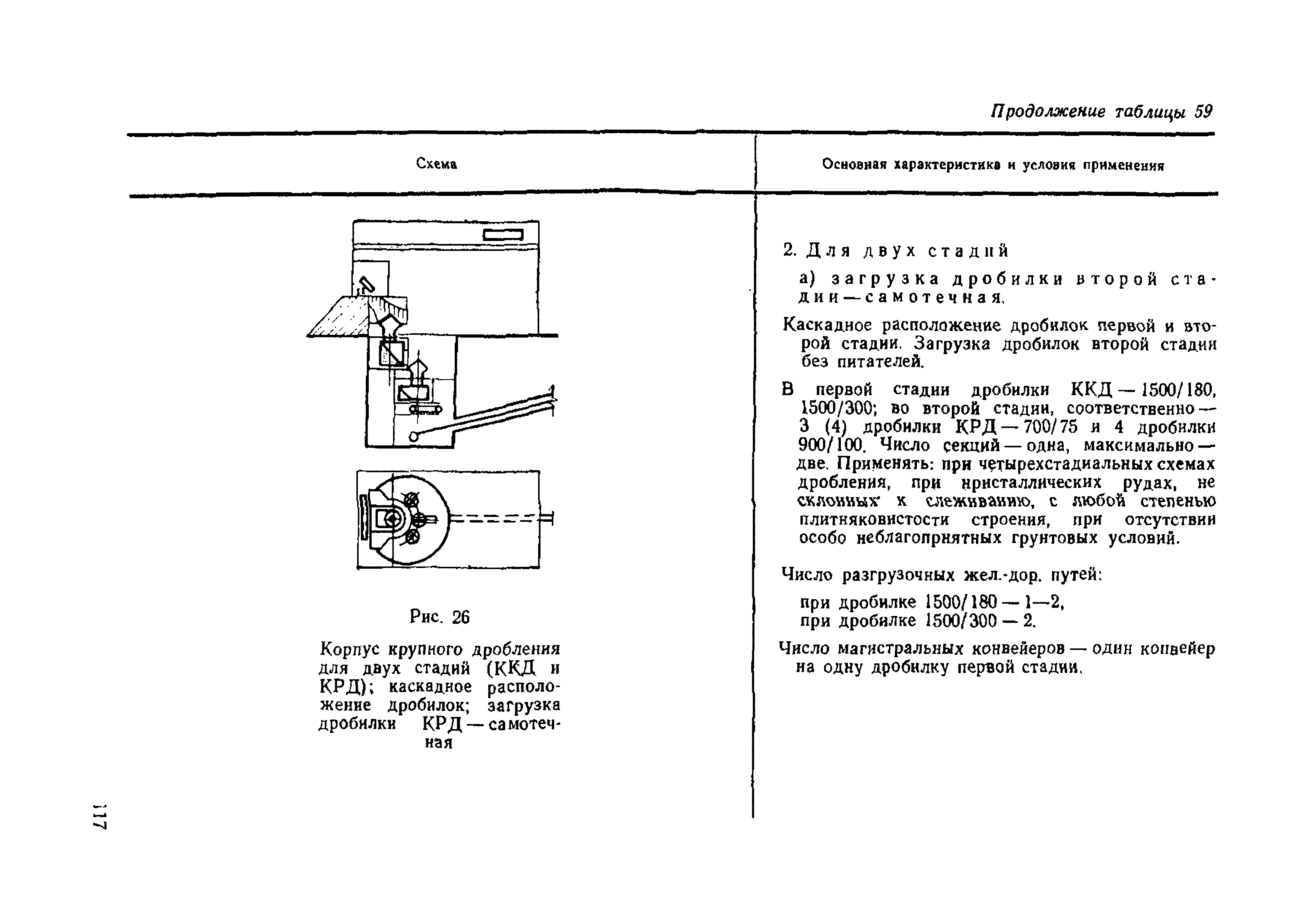 НТП-ОФ 1-66