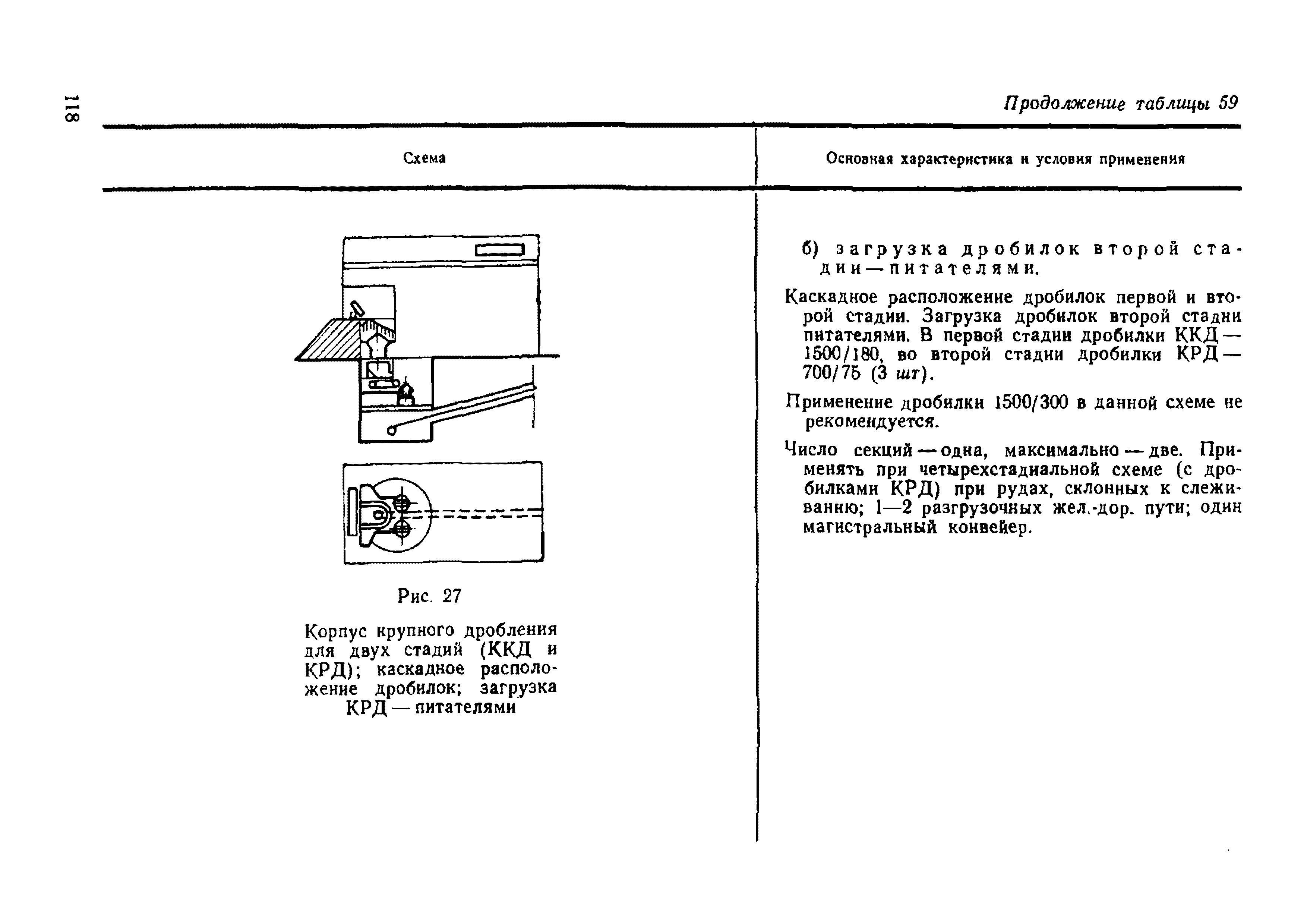 НТП-ОФ 1-66