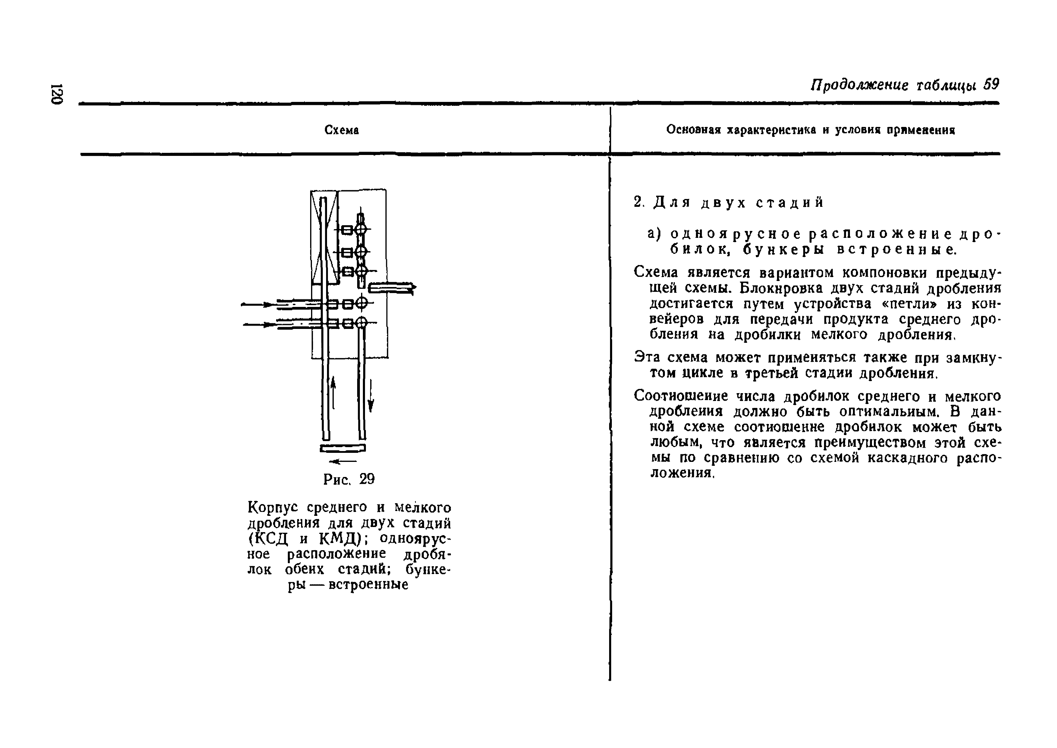 НТП-ОФ 1-66