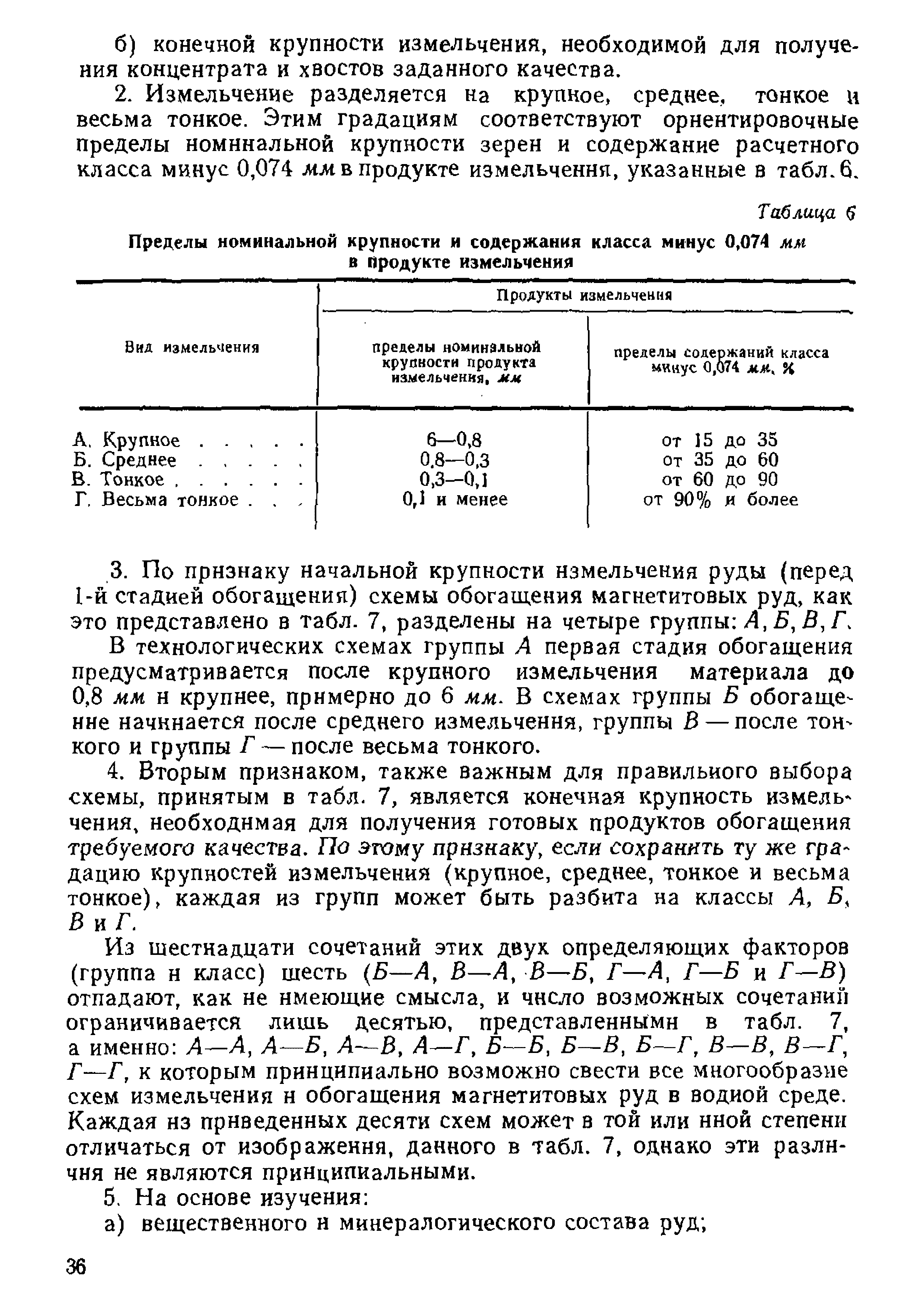 НТП-ОФ 1-66